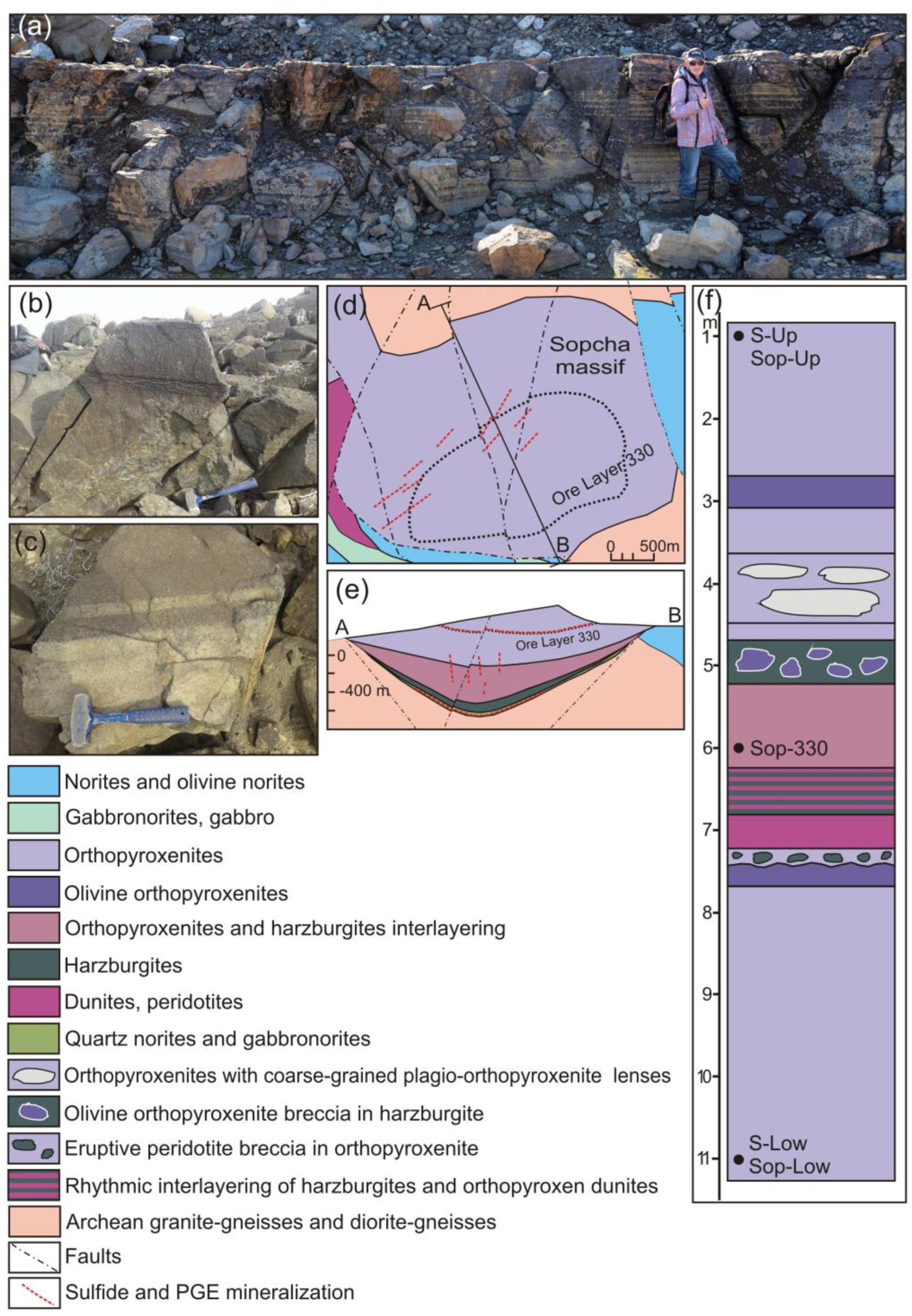 Minerals 14 00856 g005 Minerals 14 00856 g005