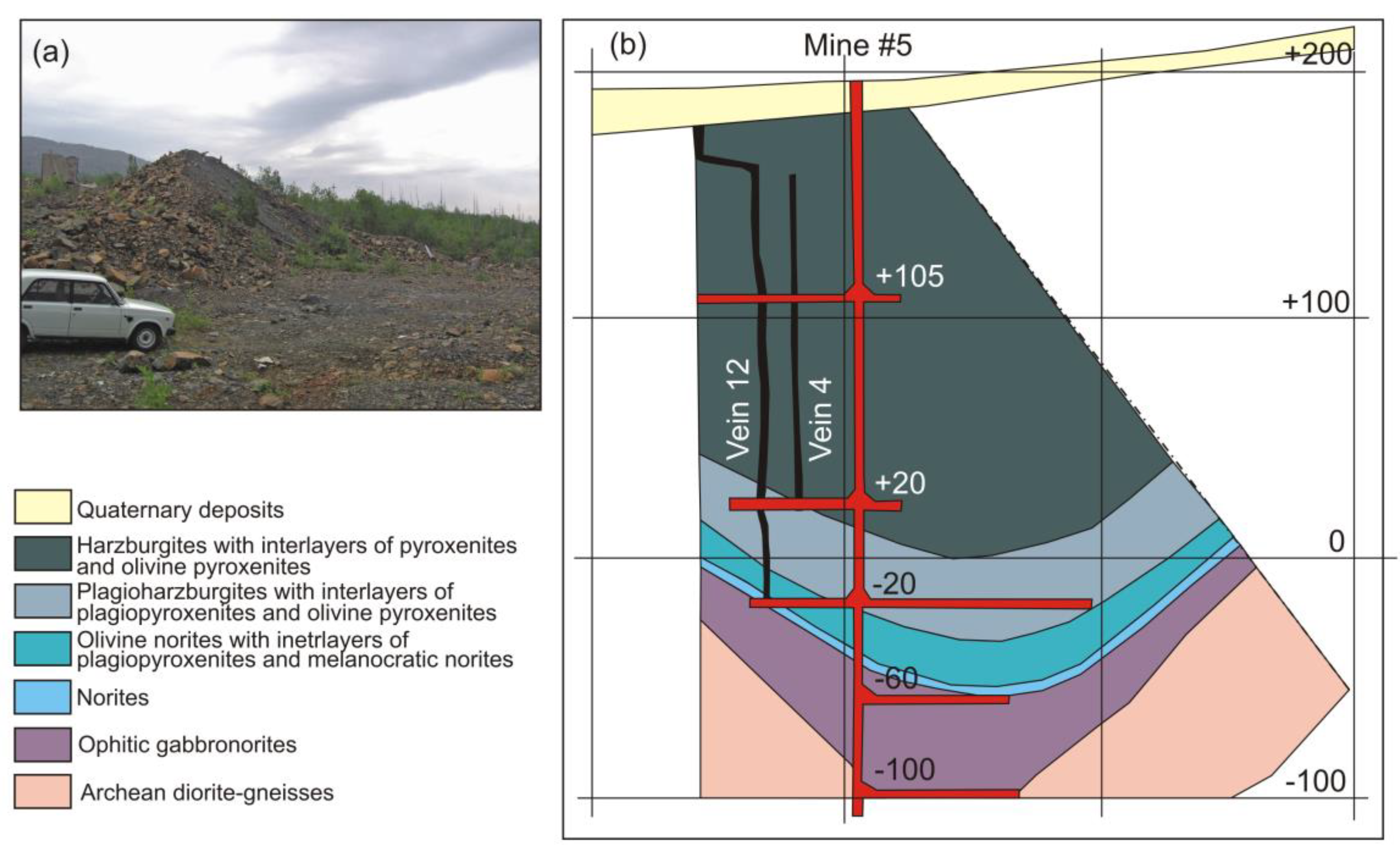 Minerals 14 00856 g007 Minerals 14 00856 g007