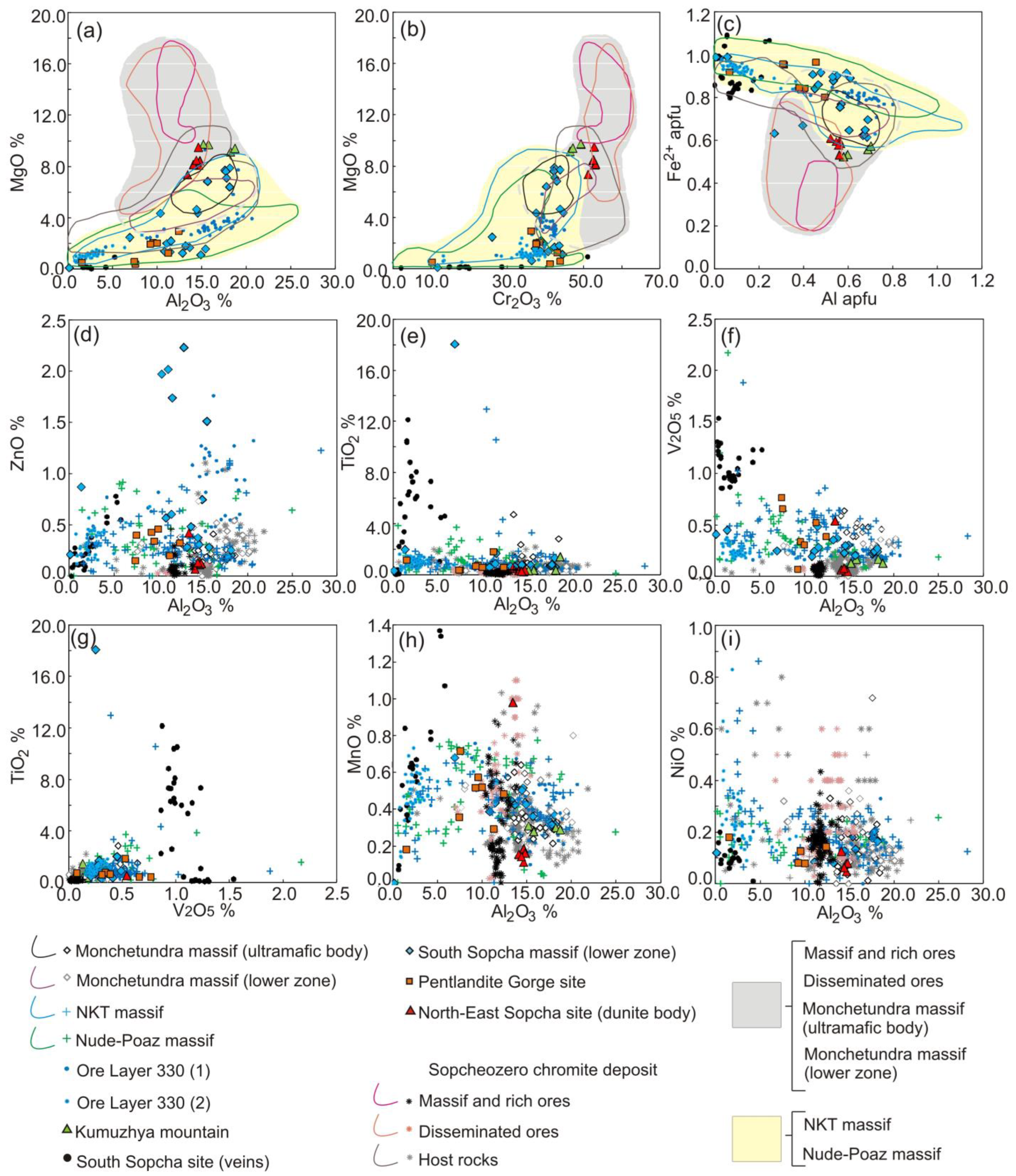 Minerals 14 00856 g016 Minerals 14 00856 g016