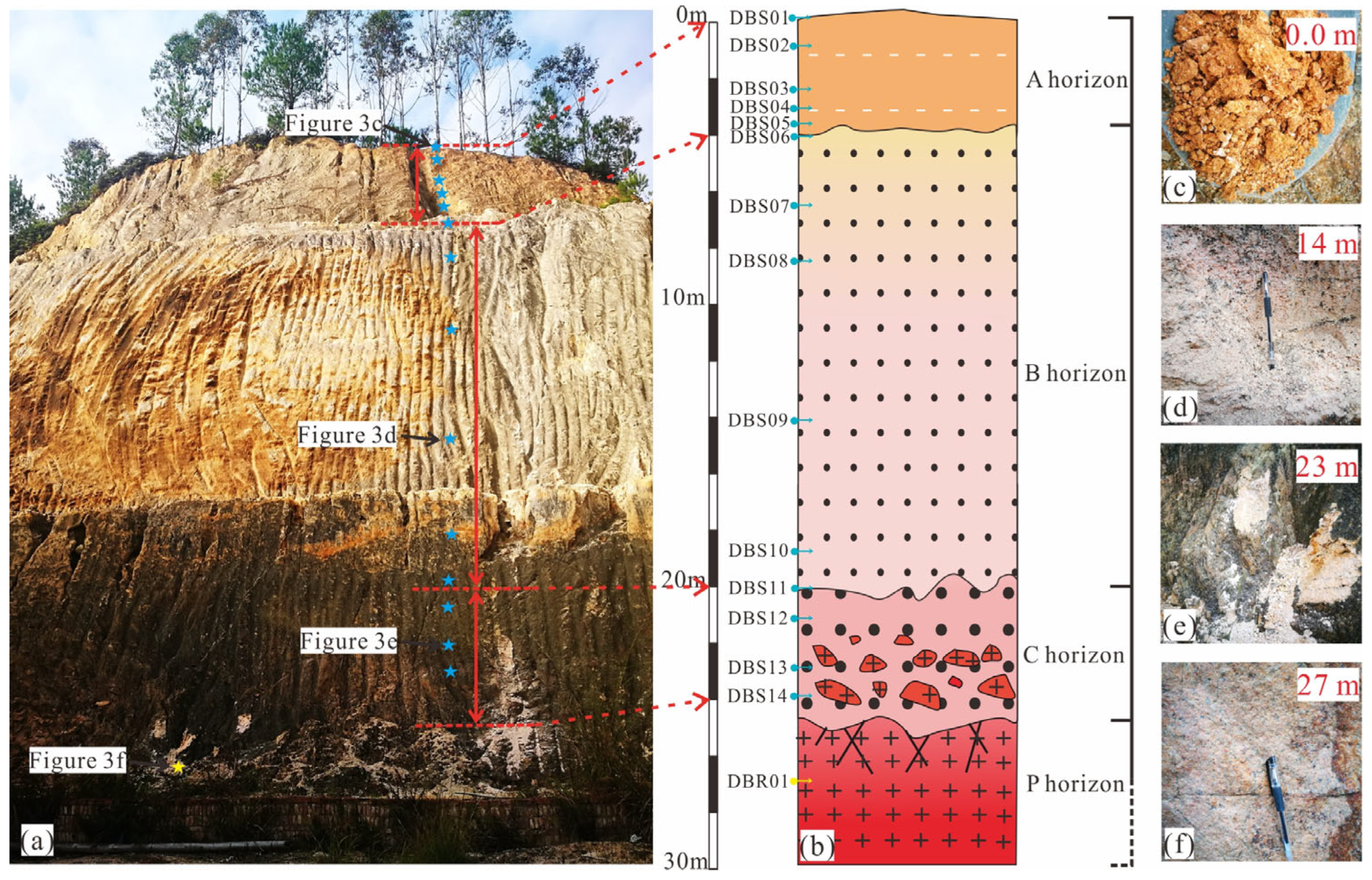 Minerals 14 00857 g003
