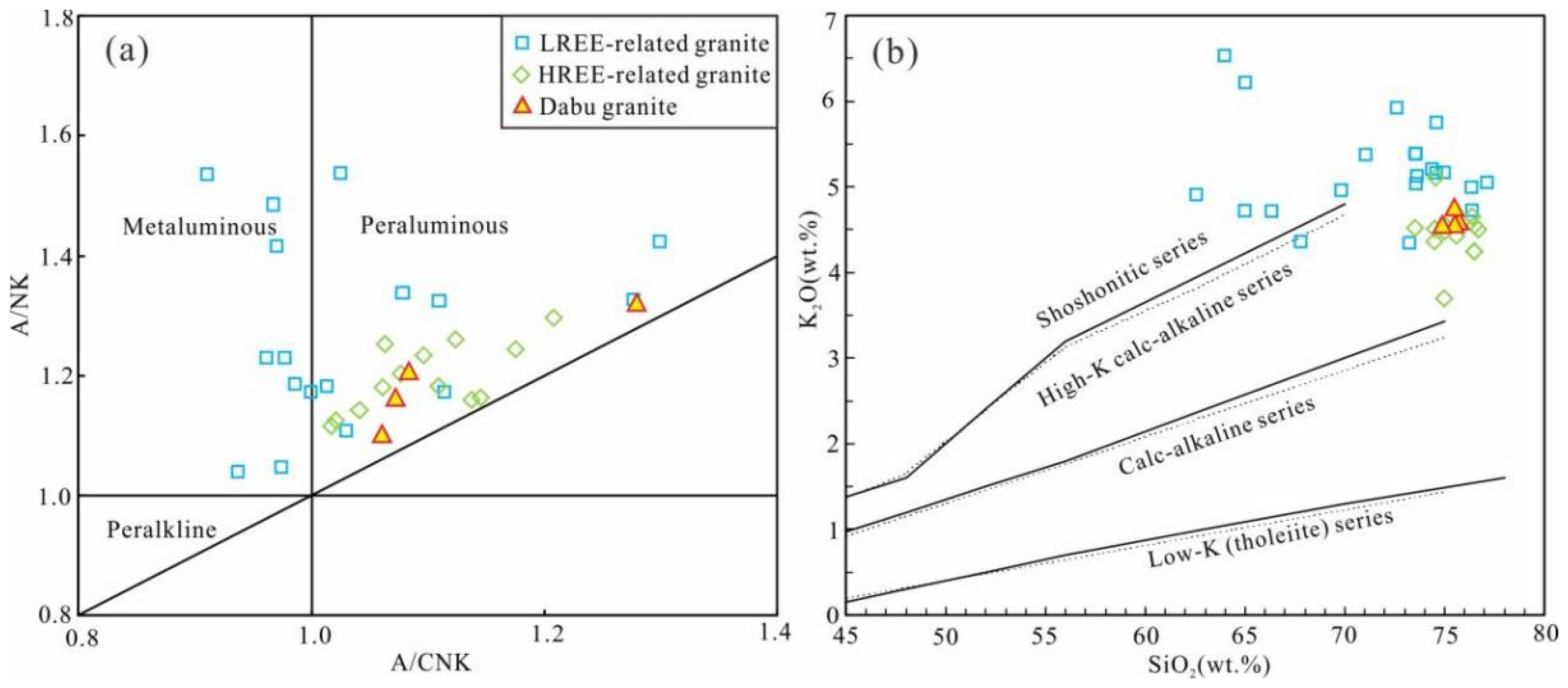 Minerals 14 00857 g005