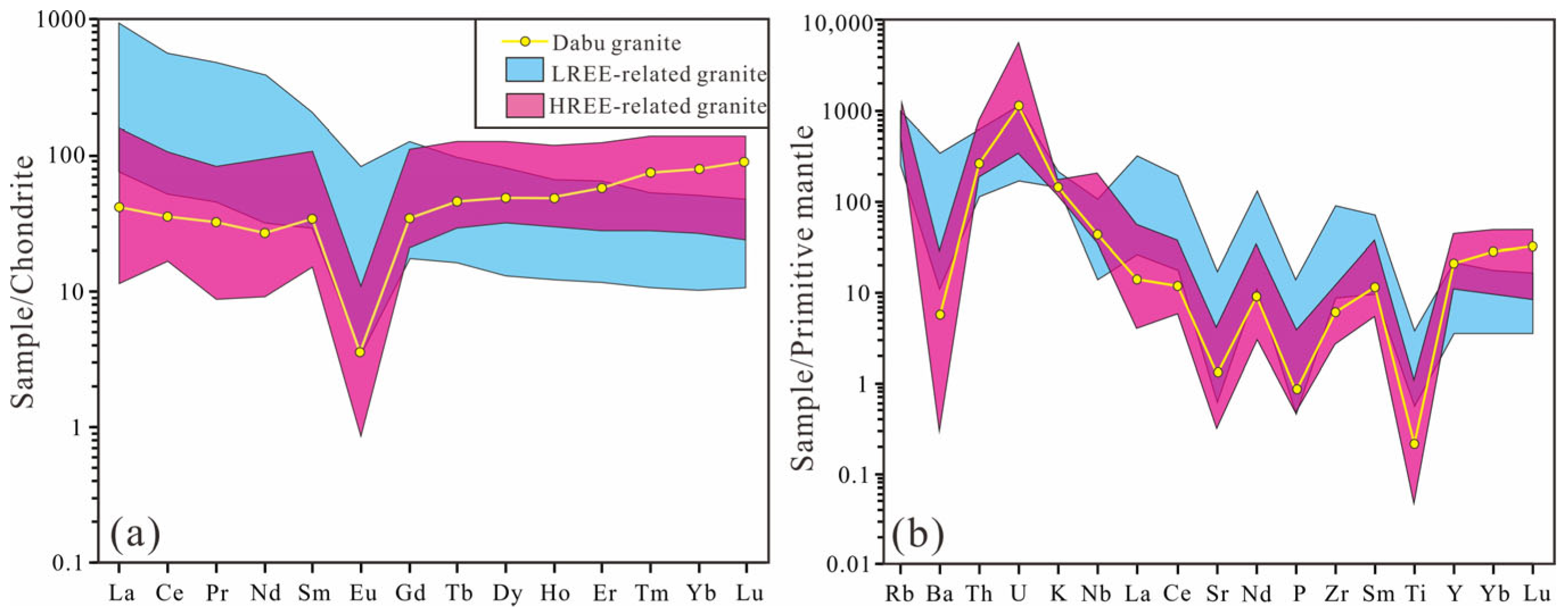 Minerals 14 00857 g006