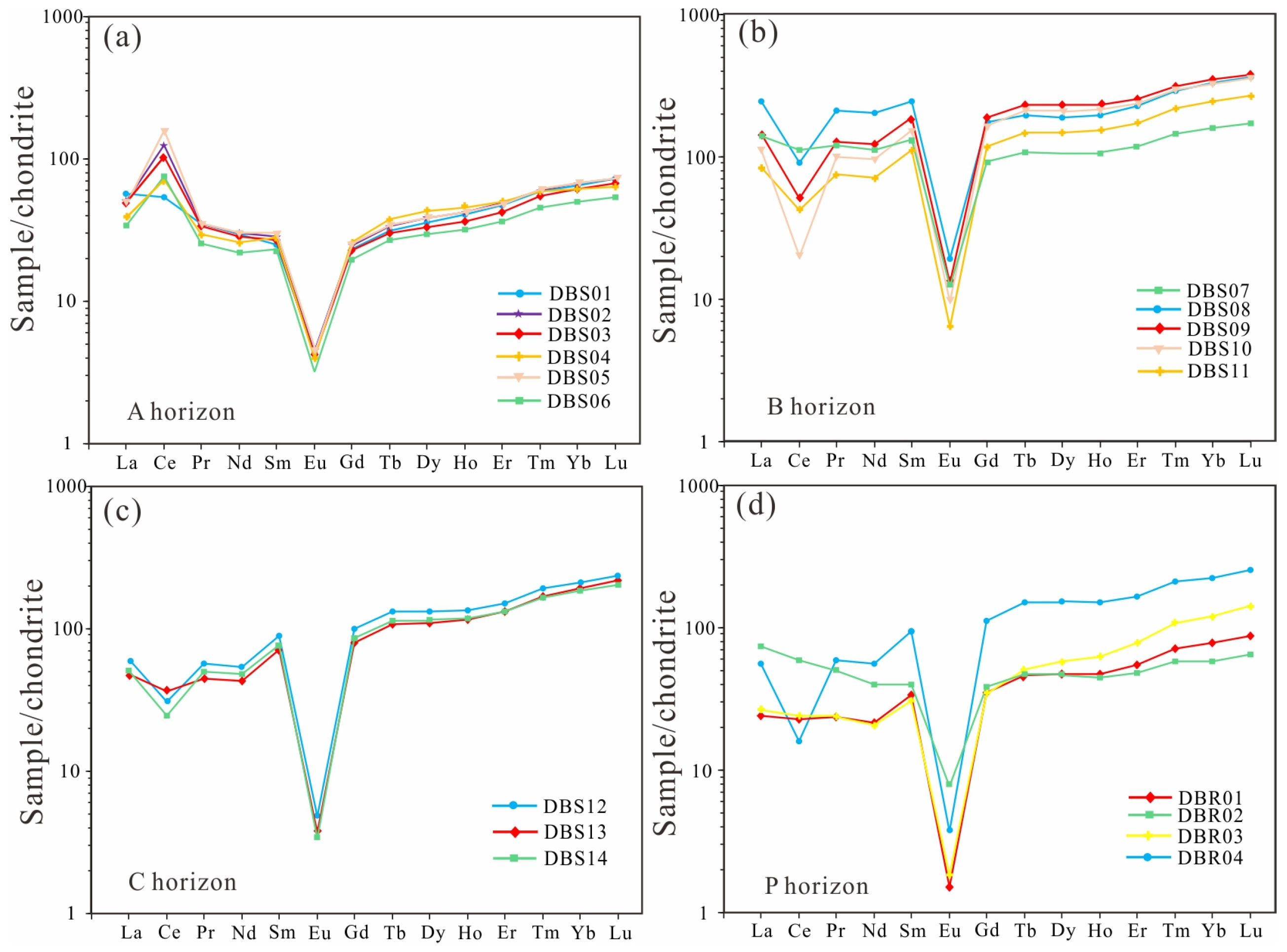 Minerals 14 00857 g010
