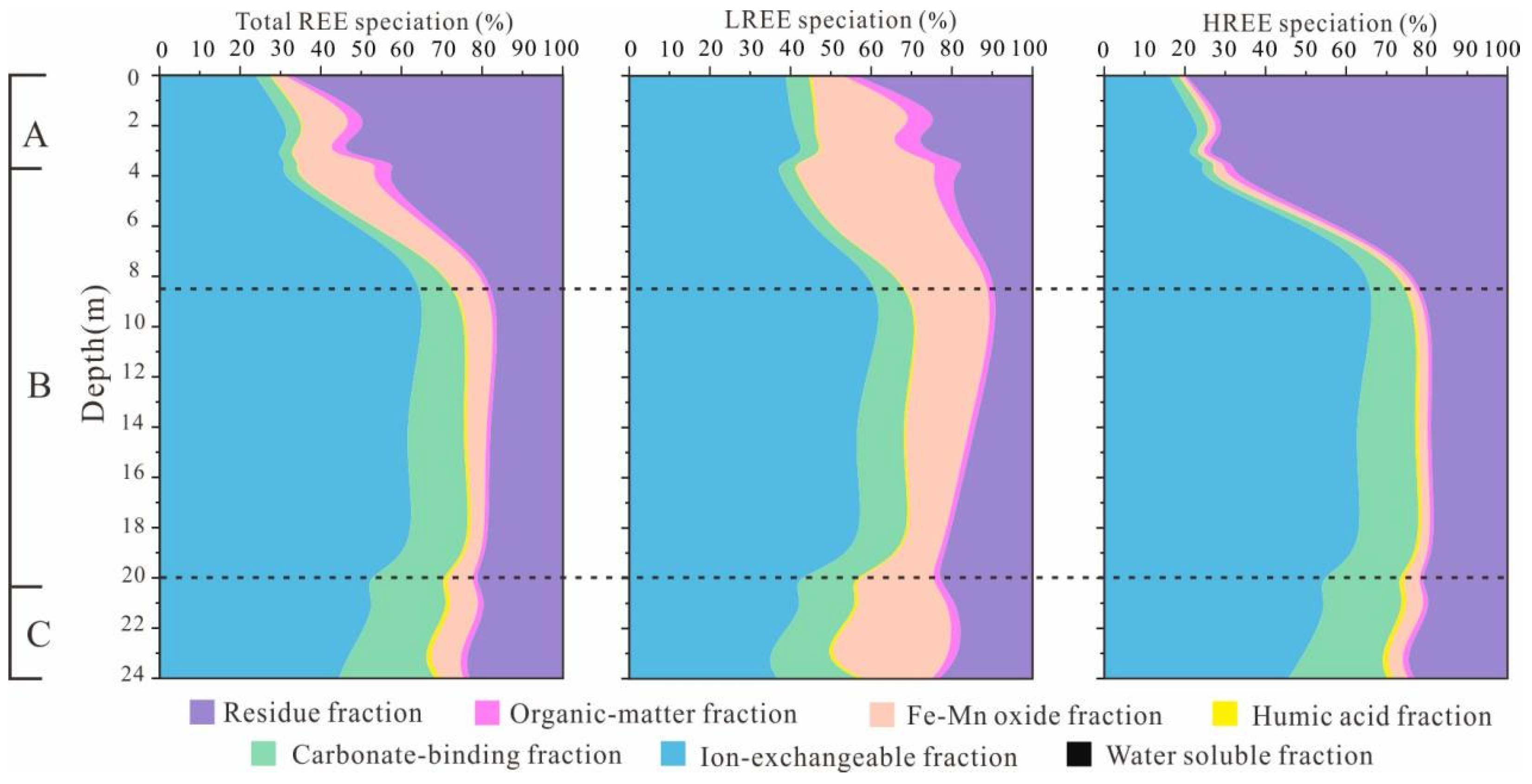 Minerals 14 00857 g012