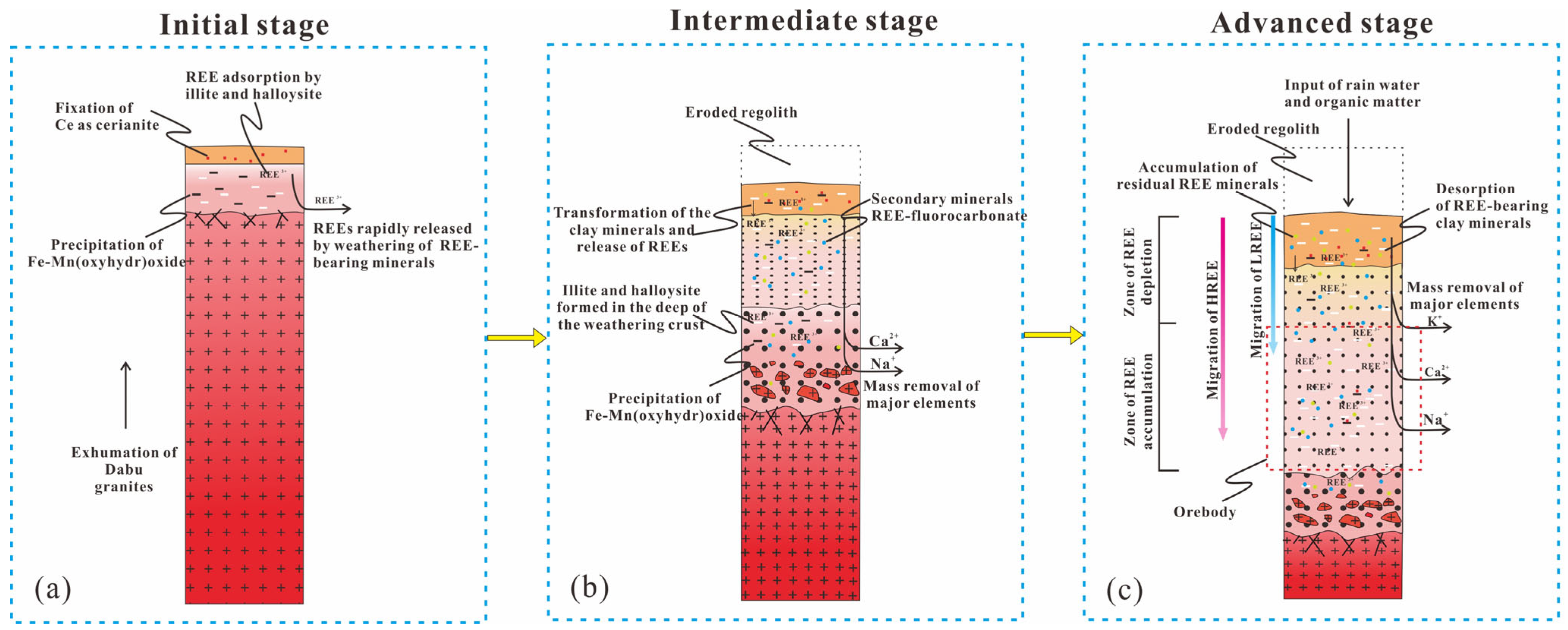 Minerals 14 00857 g013