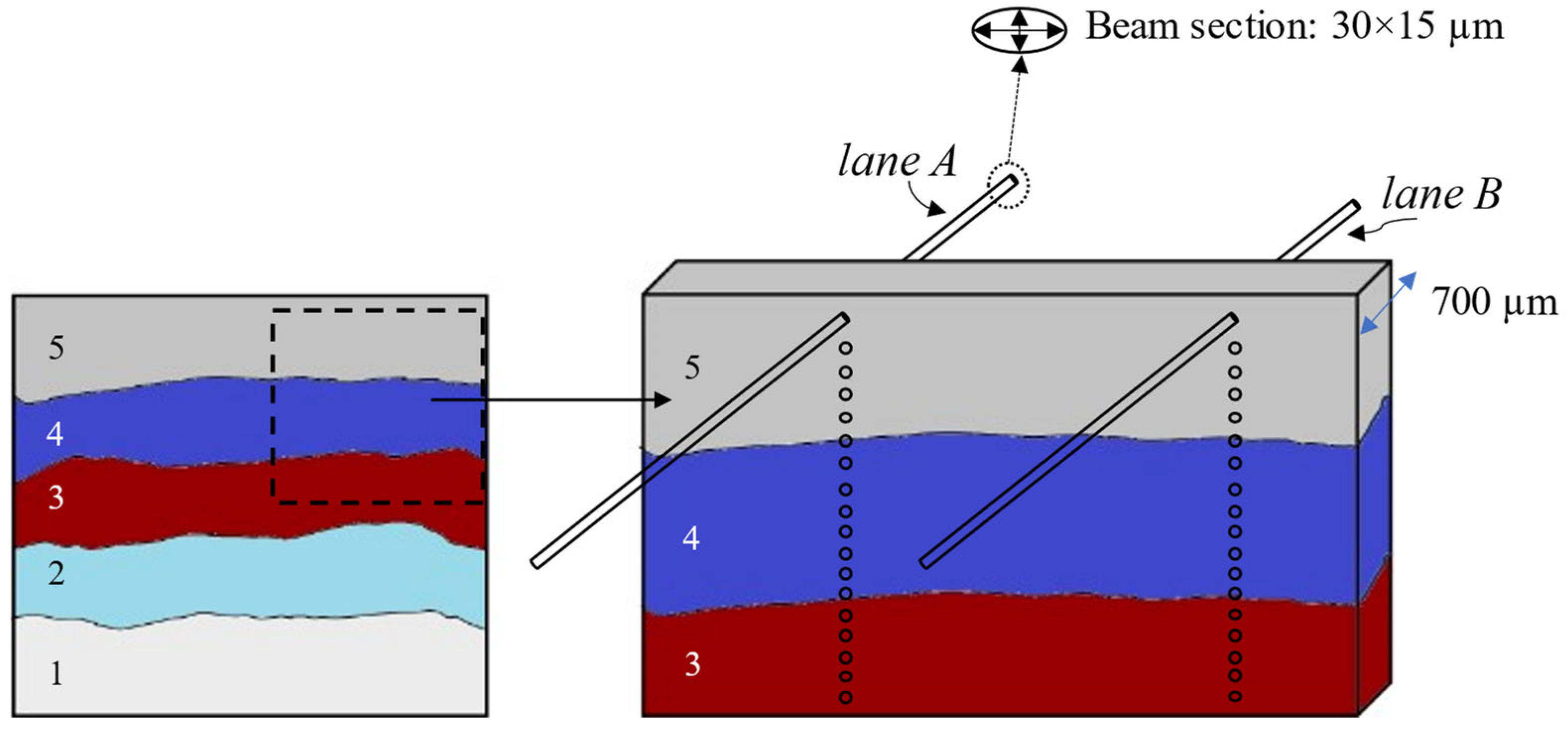 Minerals 14 00866 g002