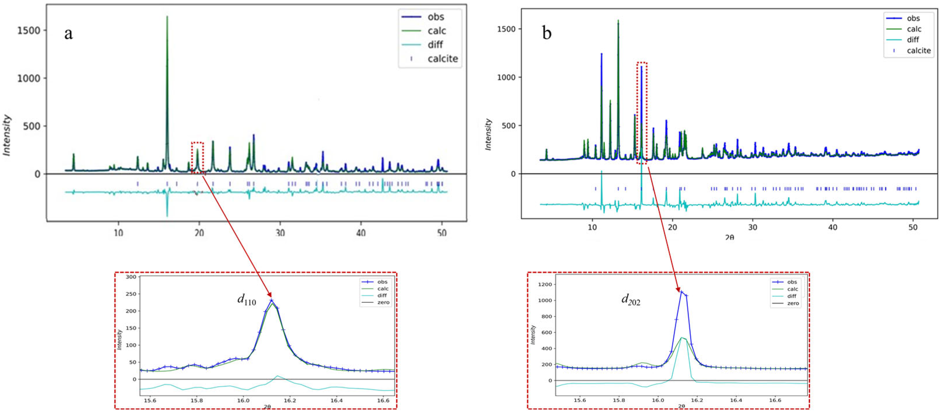 Minerals 14 00866 g008