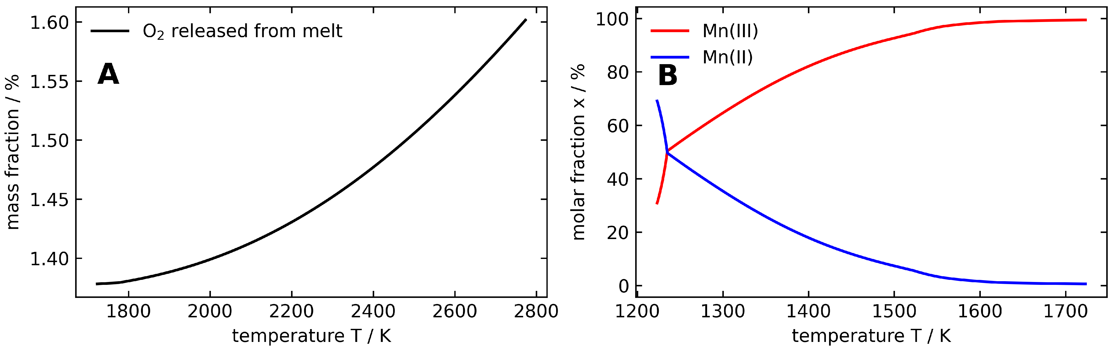 Minerals 14 00868 g004