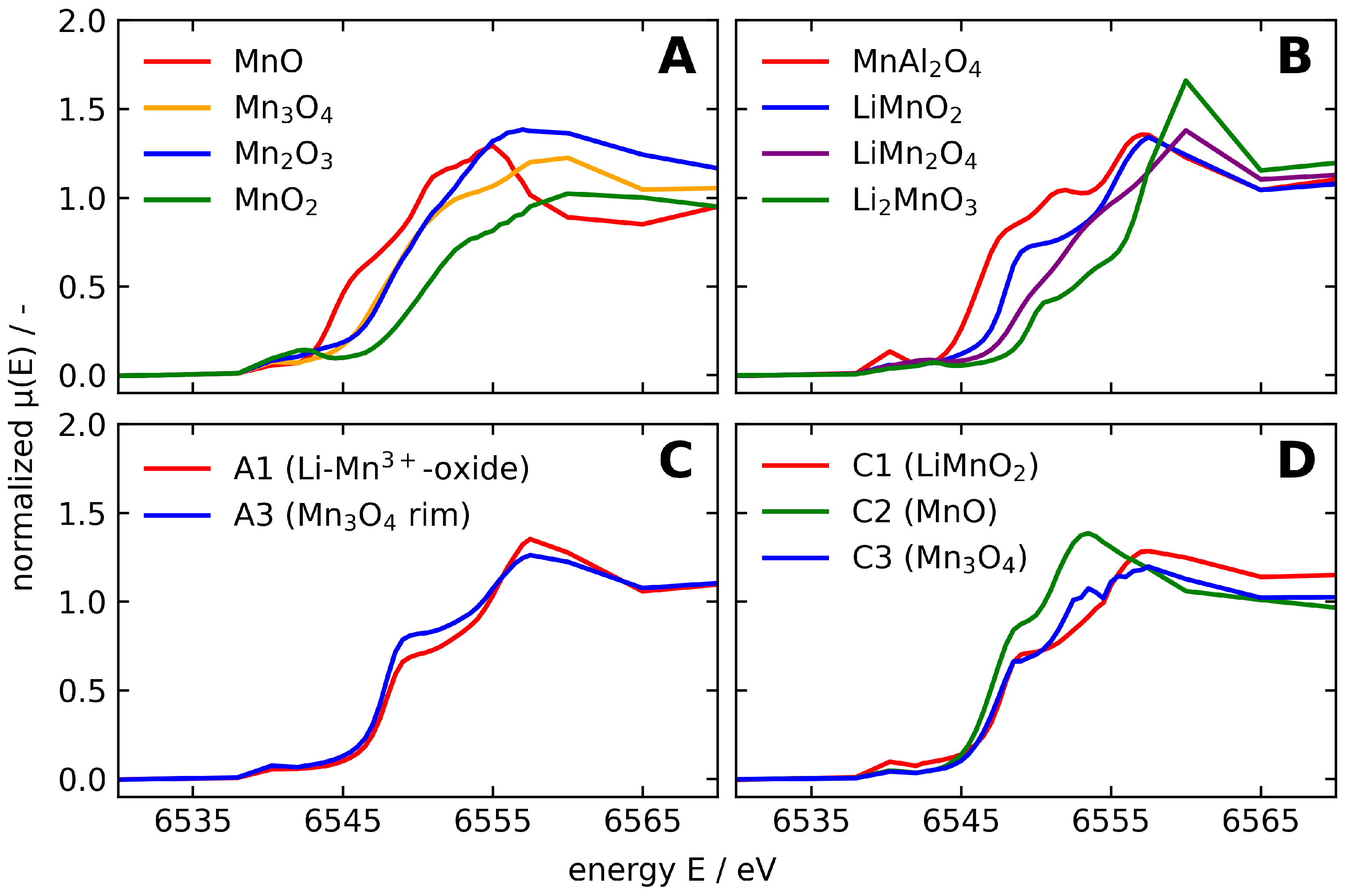 Minerals 14 00868 g007