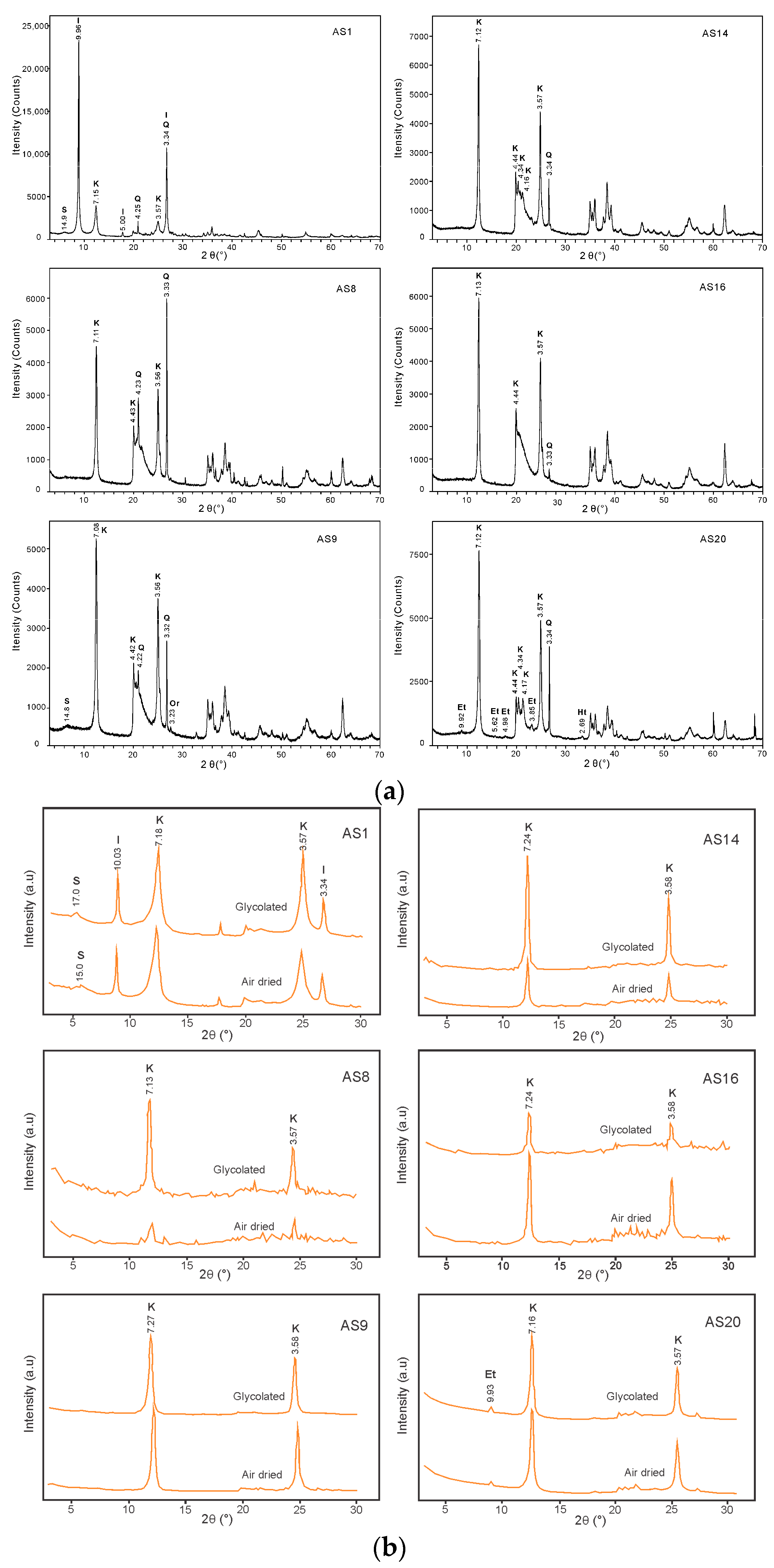 Minerals 14 00869 g003