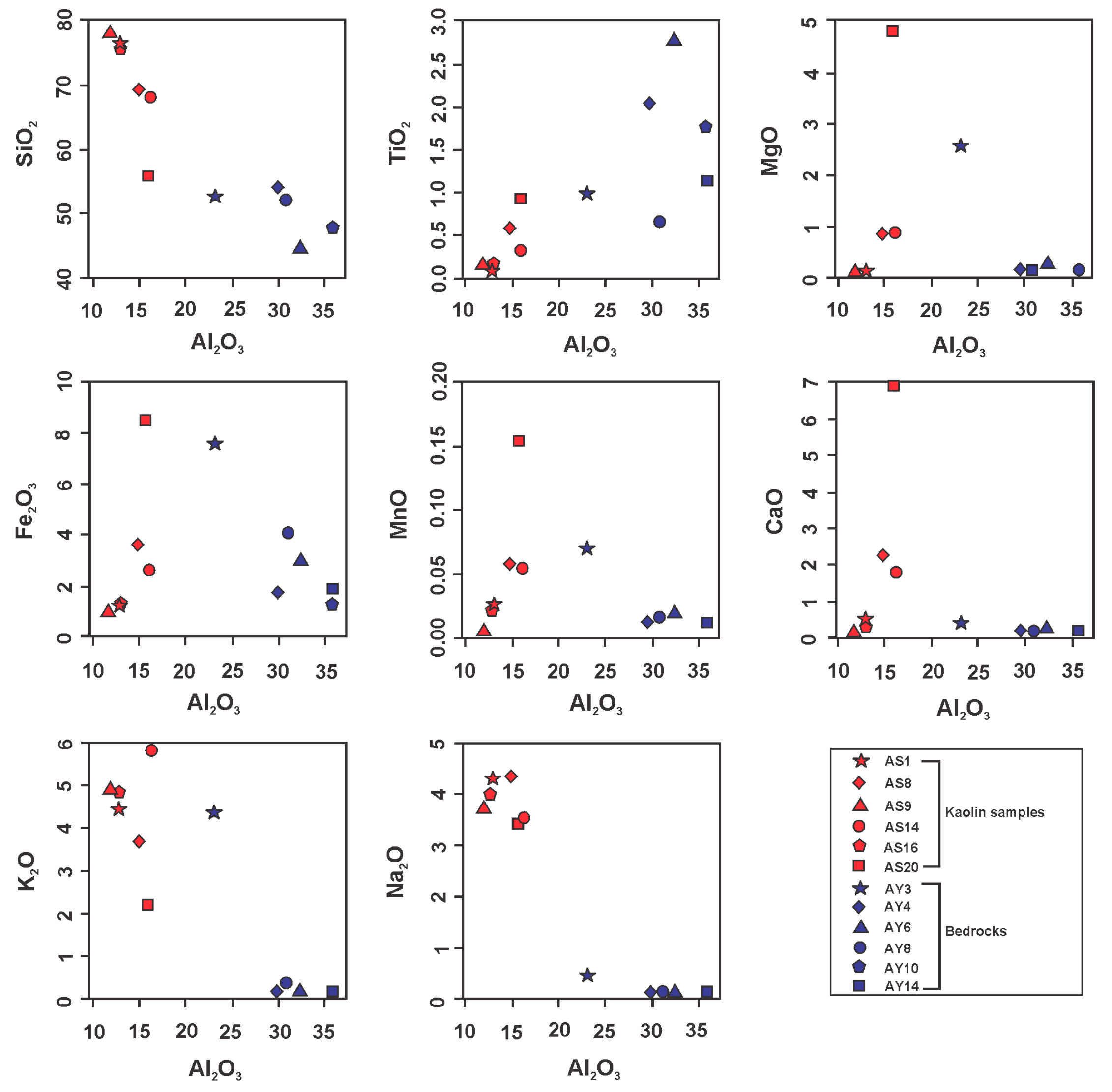 Minerals 14 00869 g005