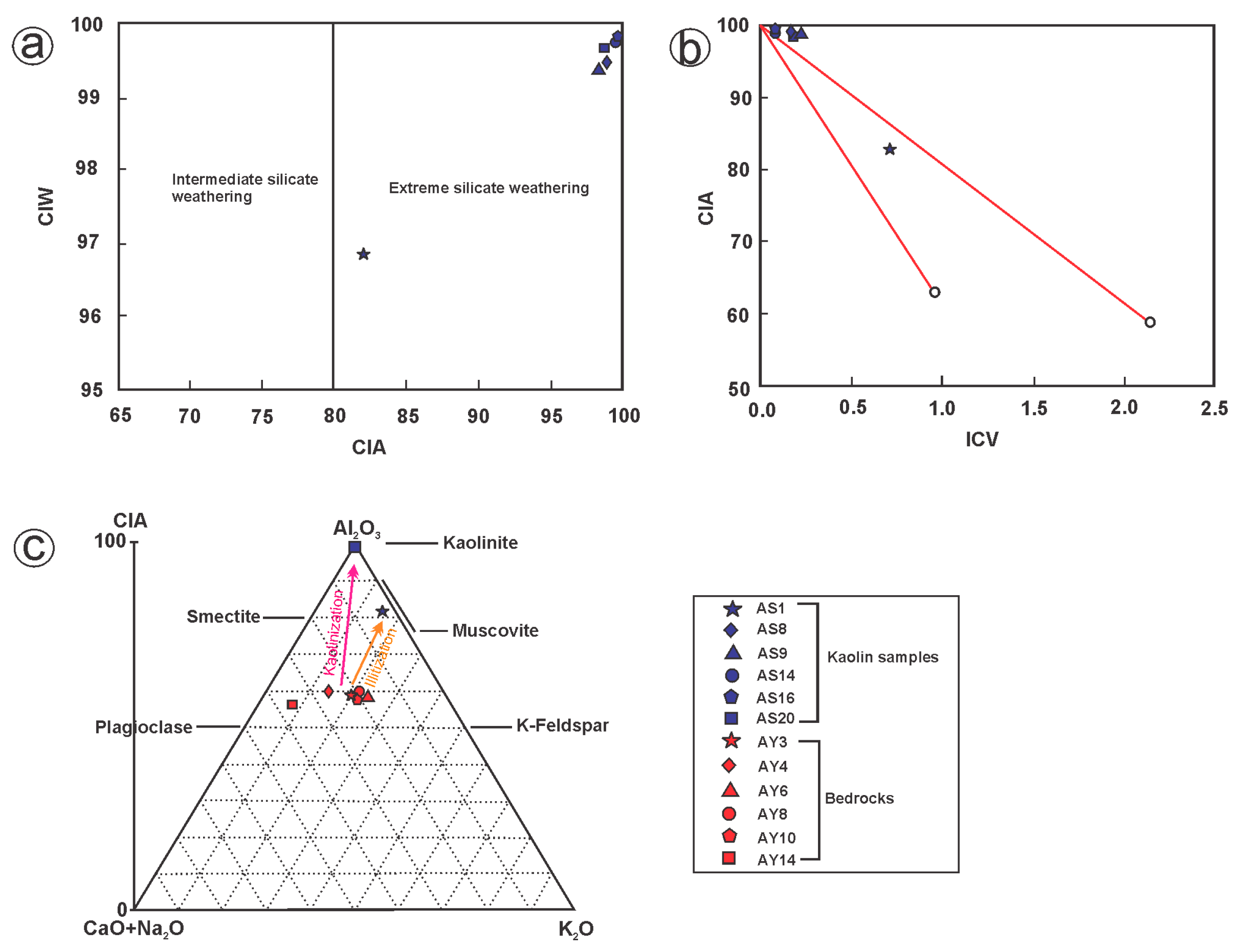 Minerals 14 00869 g006