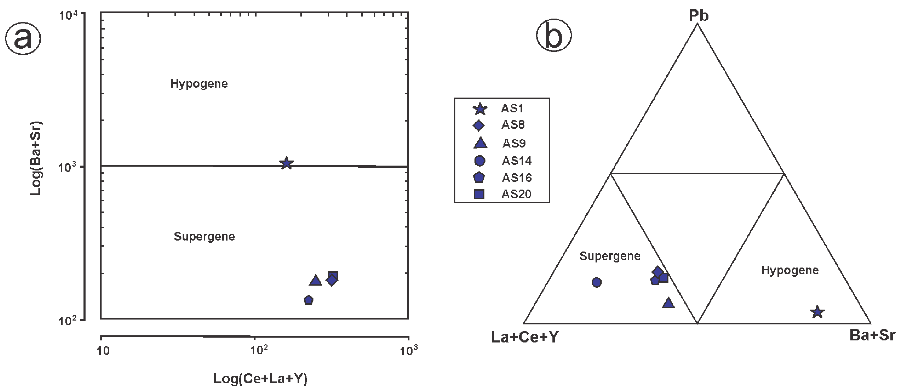 Minerals 14 00869 g007