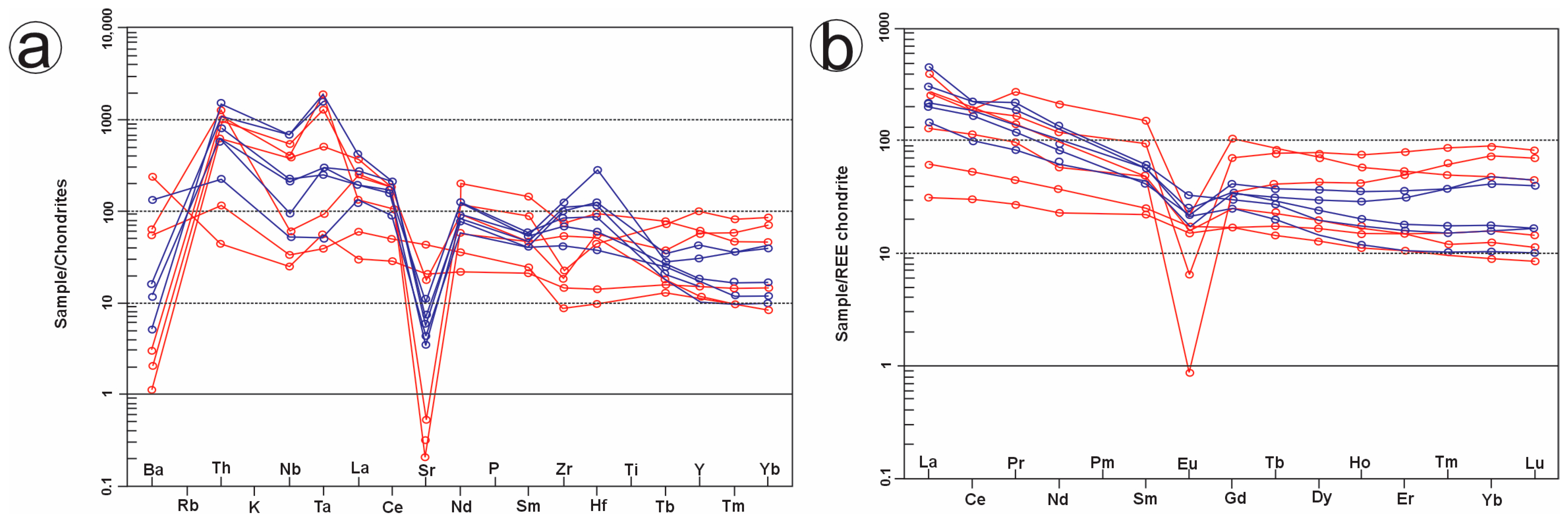 Minerals 14 00869 g008