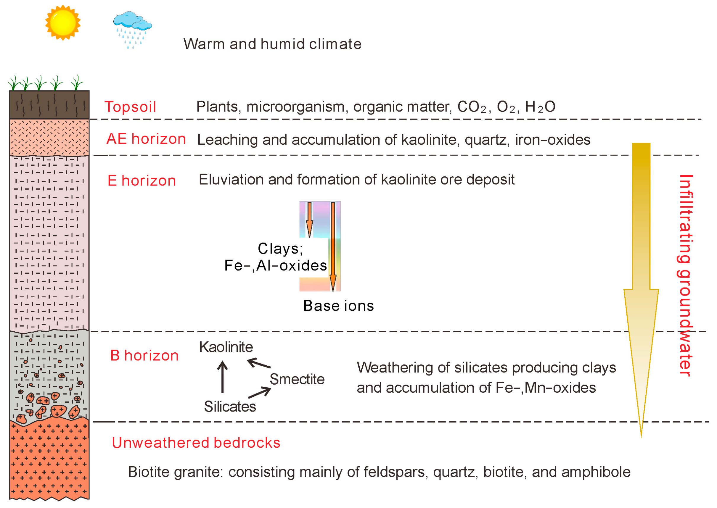 Minerals 14 00869 g009