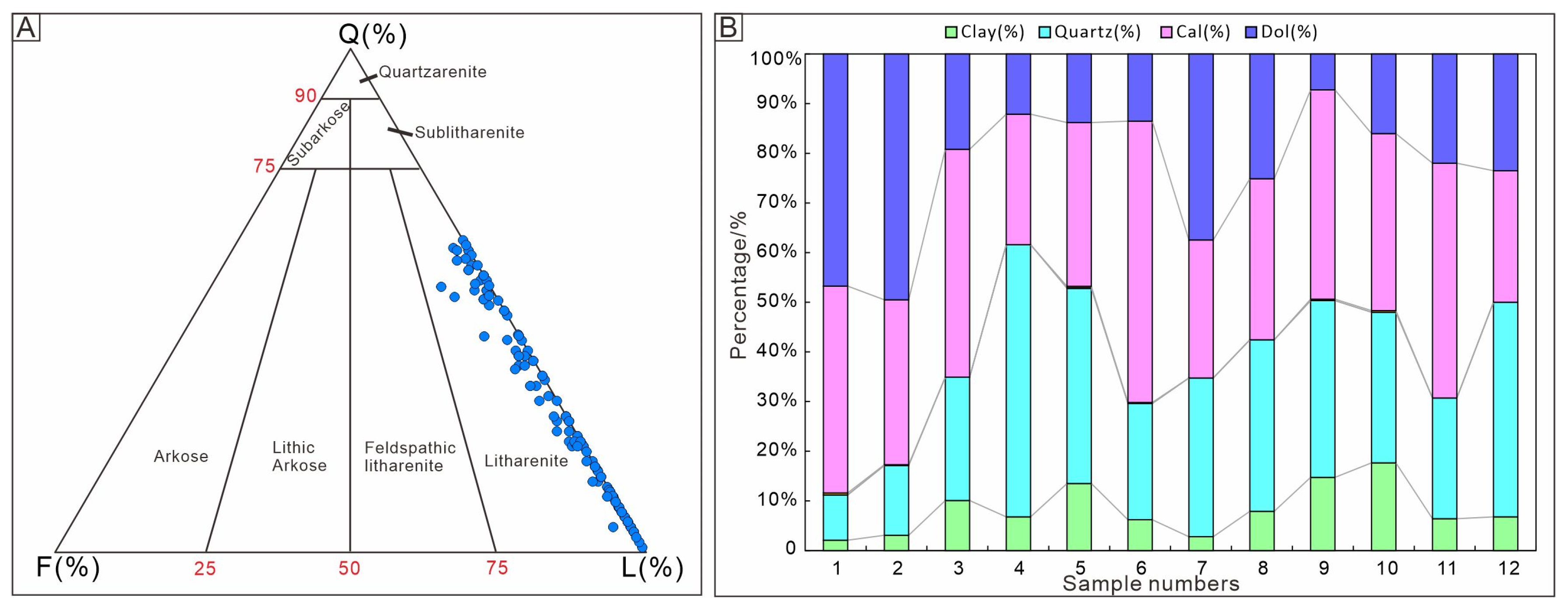 Minerals 14 00872 g002