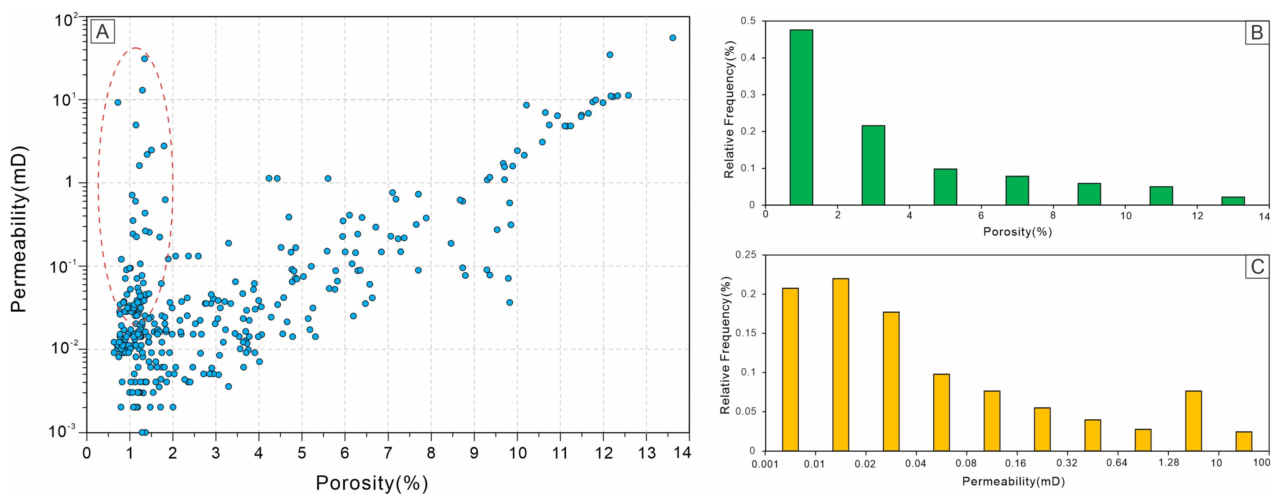 Minerals 14 00872 g006