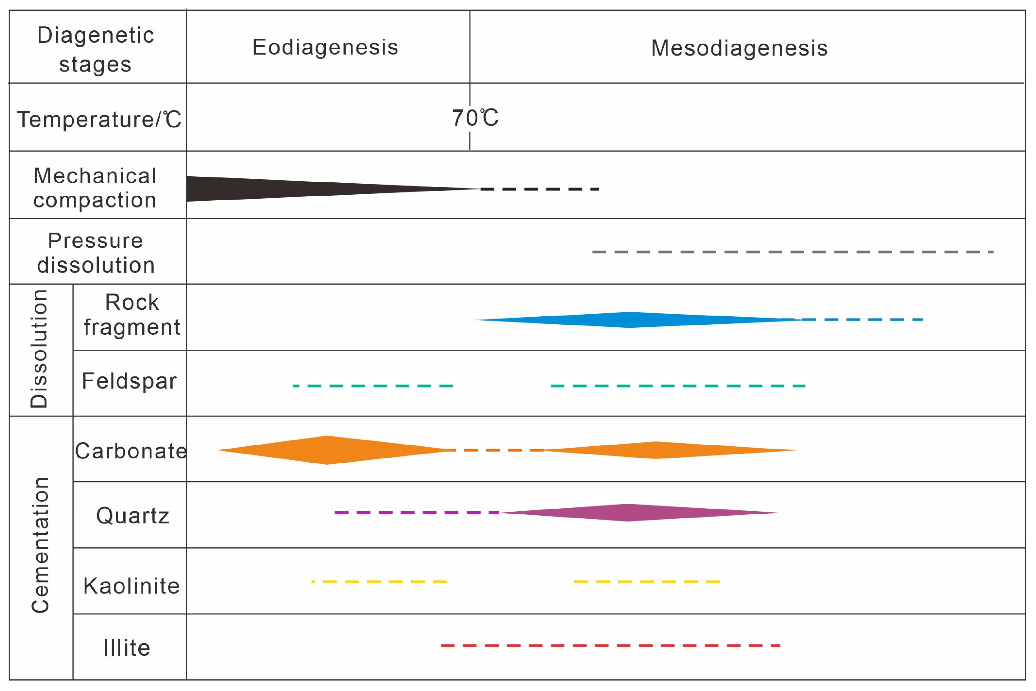 Minerals 14 00872 g007