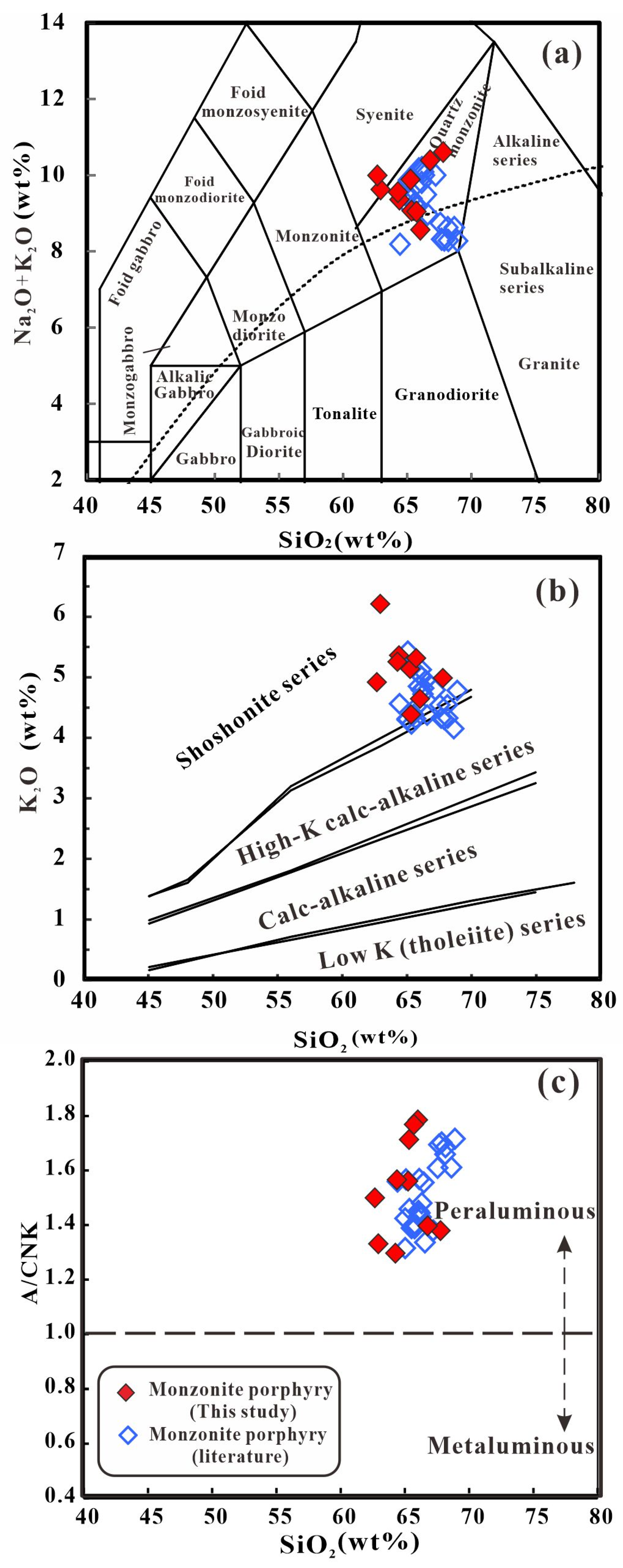 Minerals 14 00874 g005
