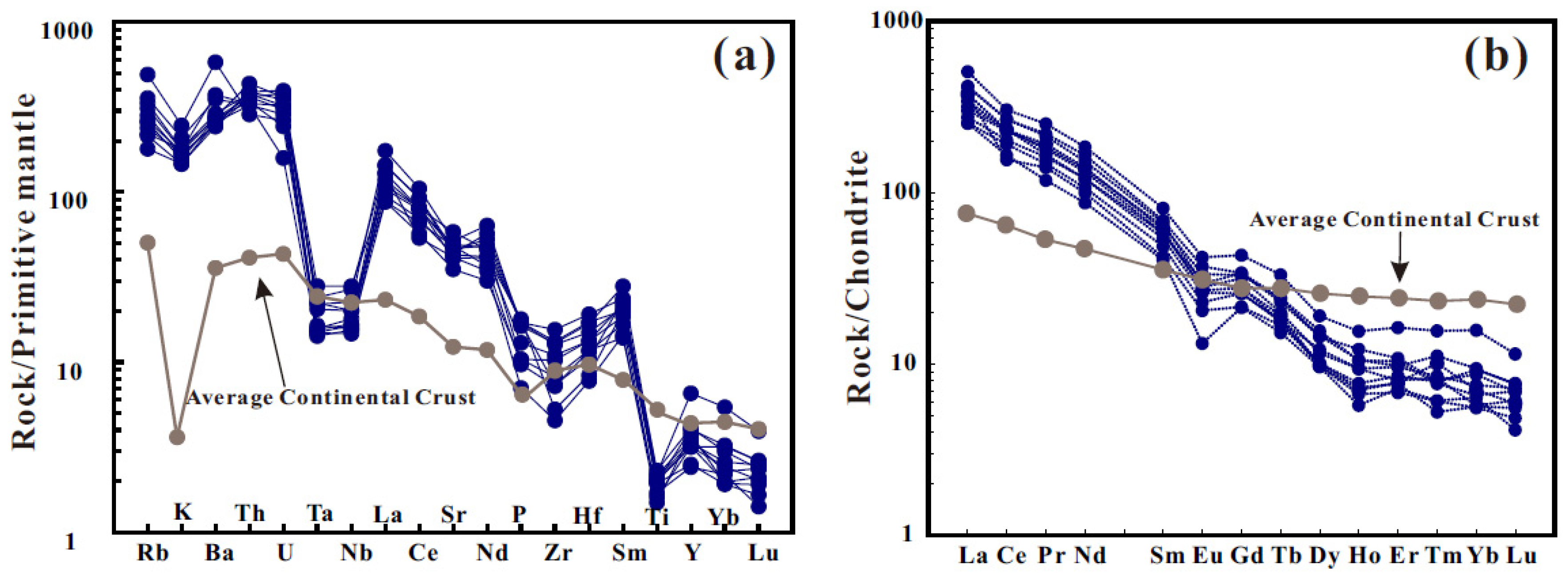 Minerals 14 00874 g006