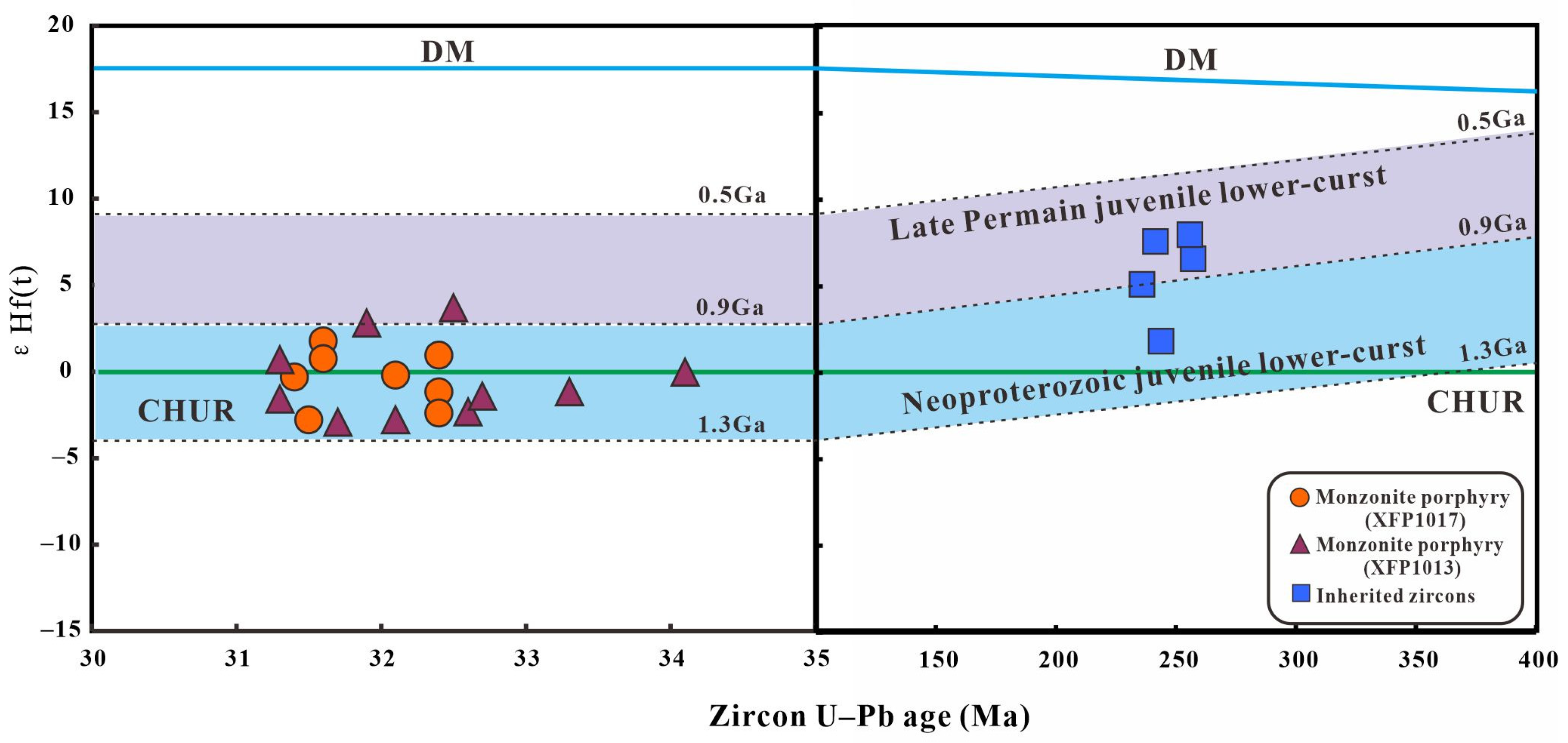 Minerals 14 00874 g007