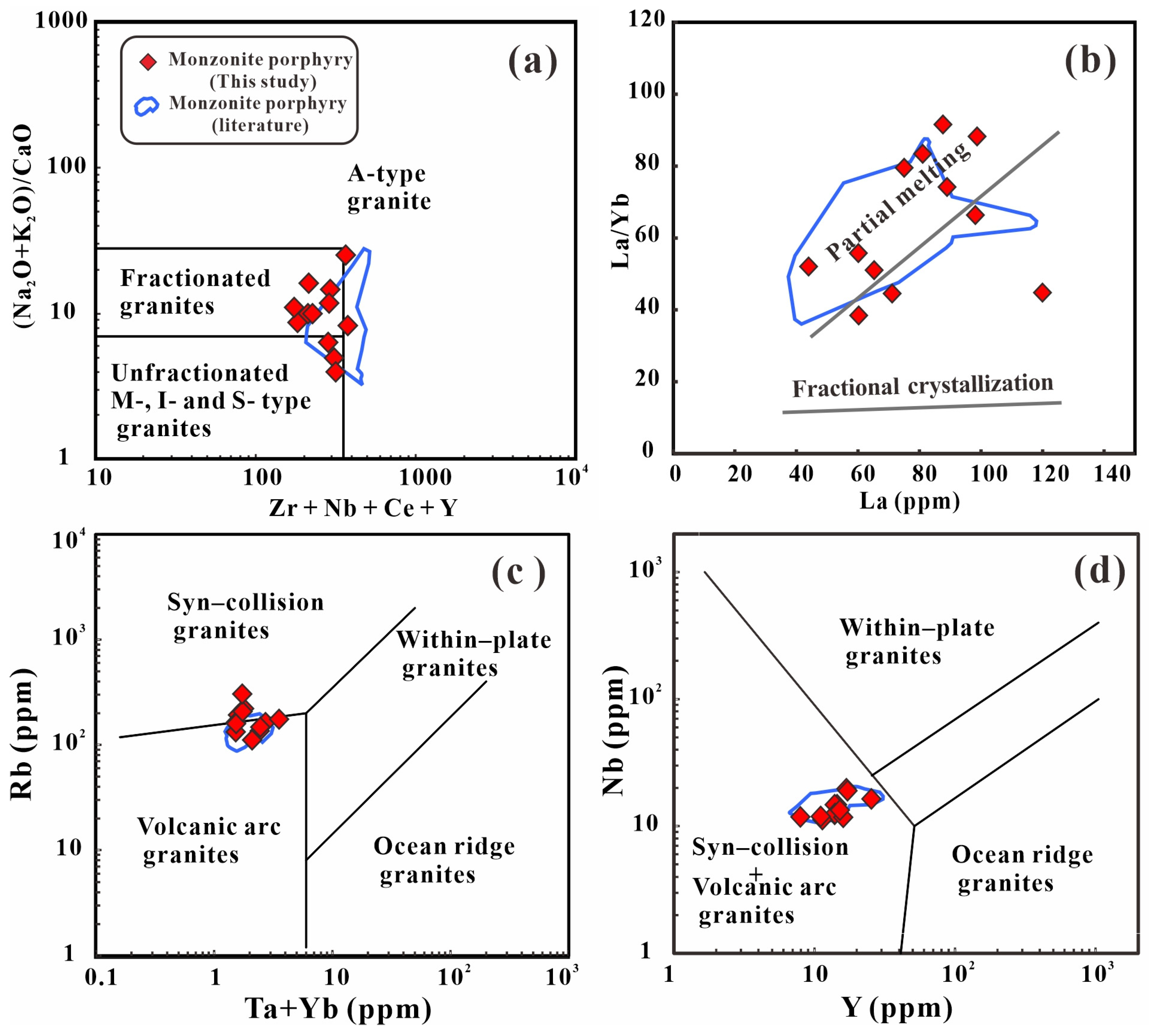 Minerals 14 00874 g008