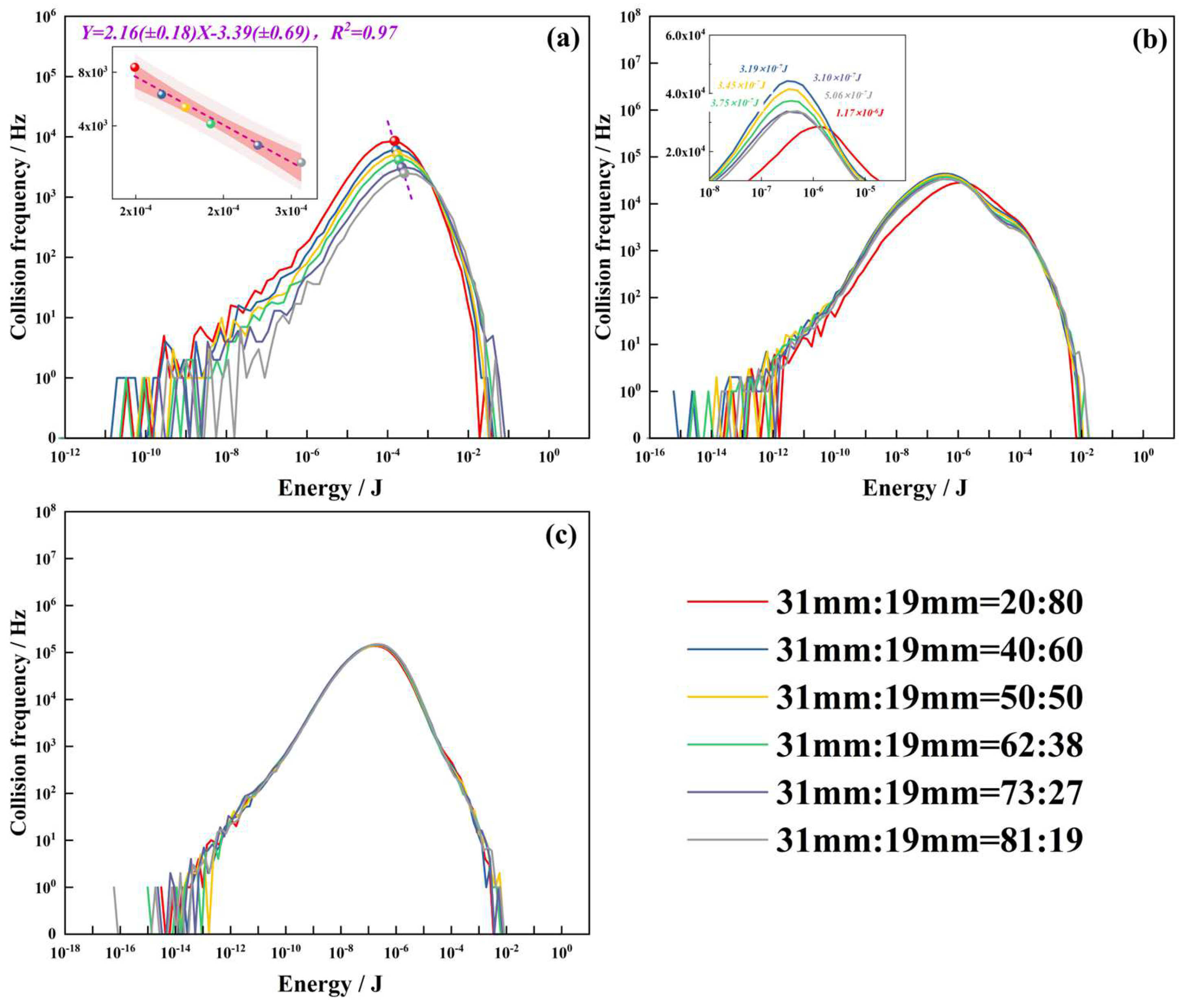 Minerals 14 00875 g009