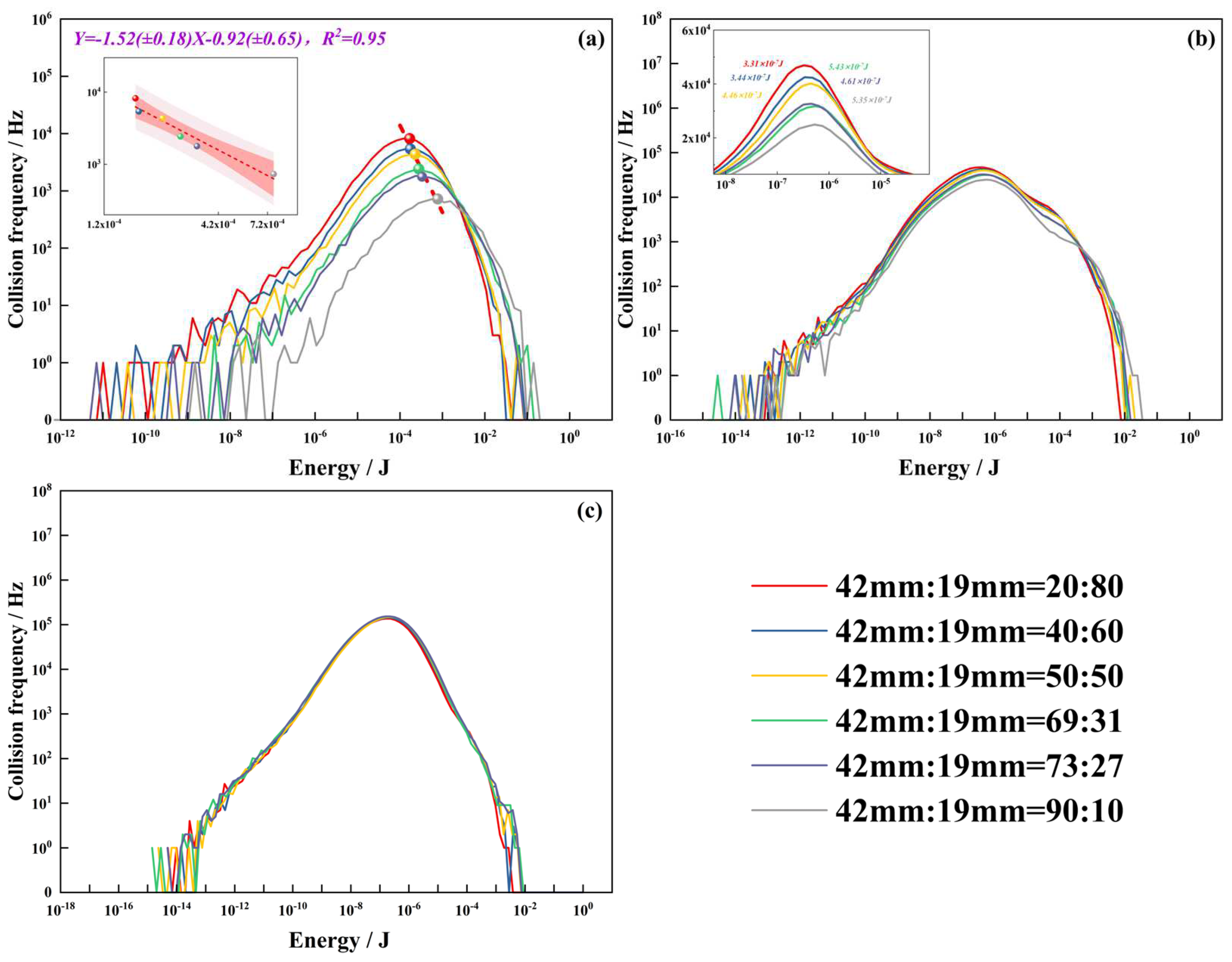Minerals 14 00875 g010