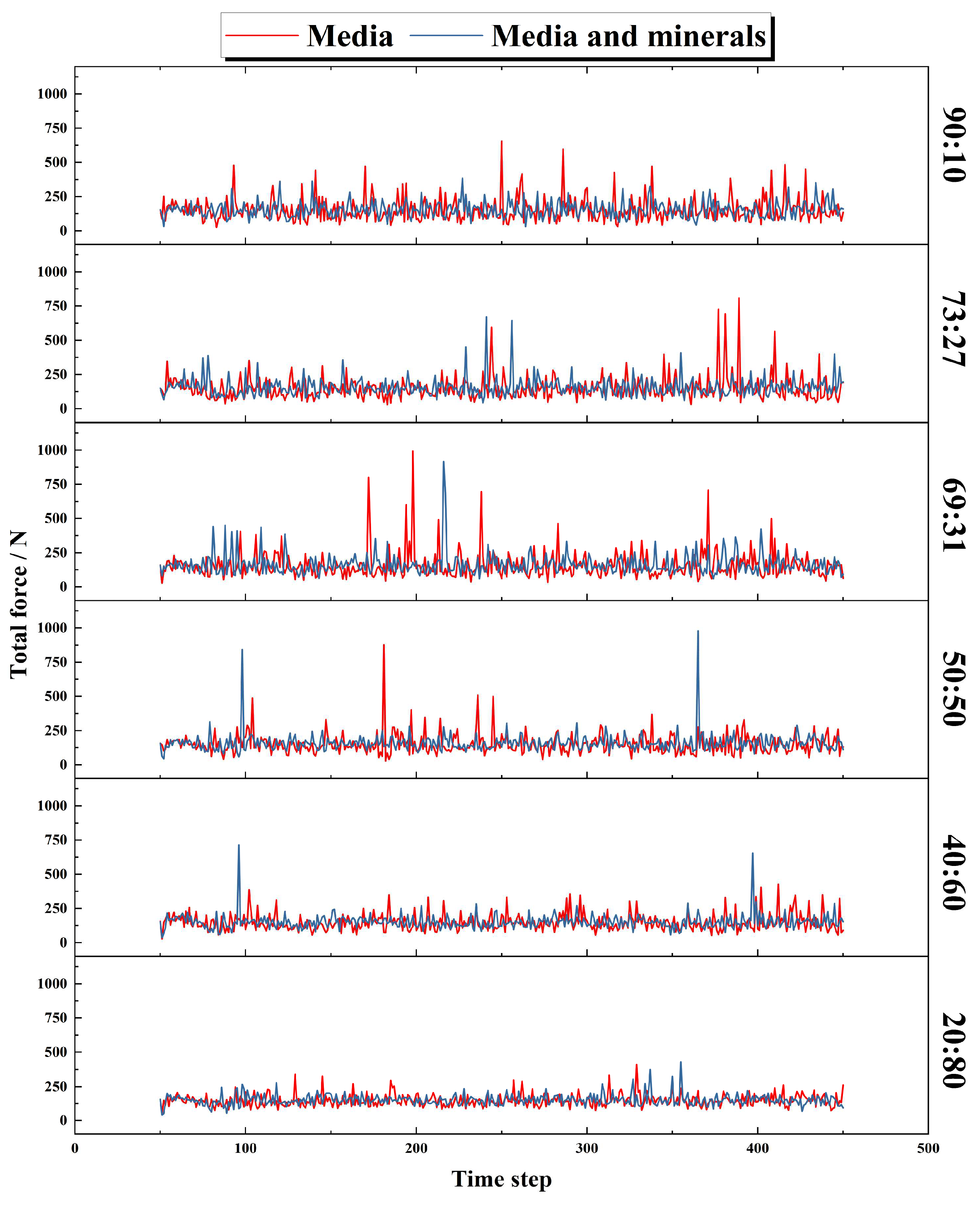Minerals 14 00875 g014