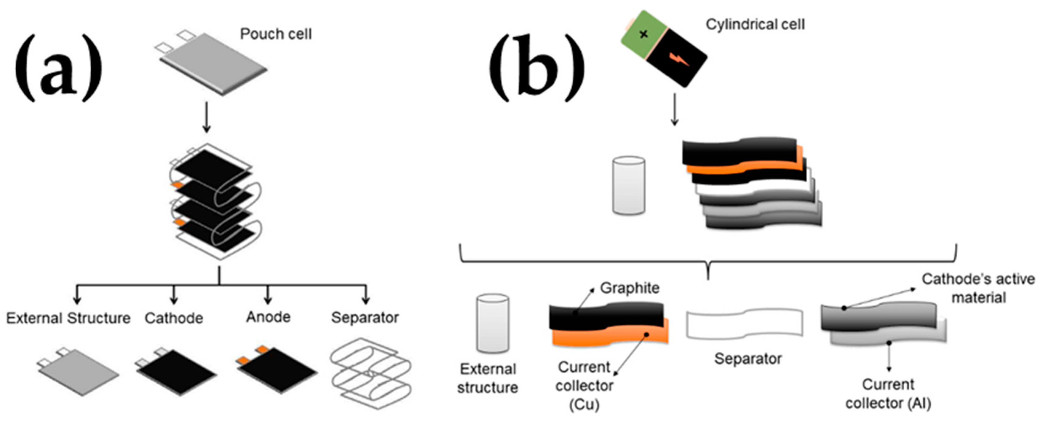 Minerals 14 00878 g003