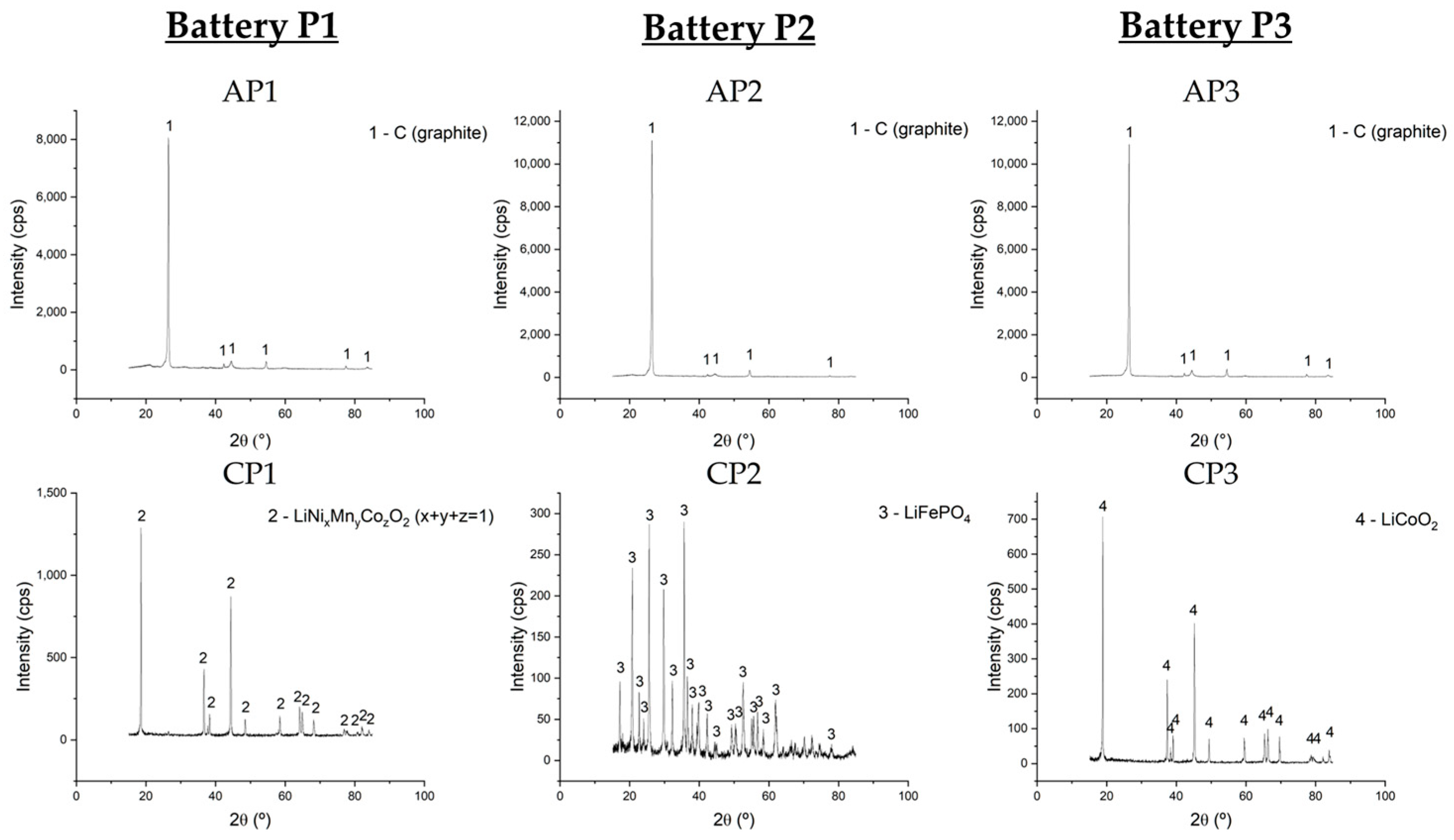 Minerals 14 00878 g008
