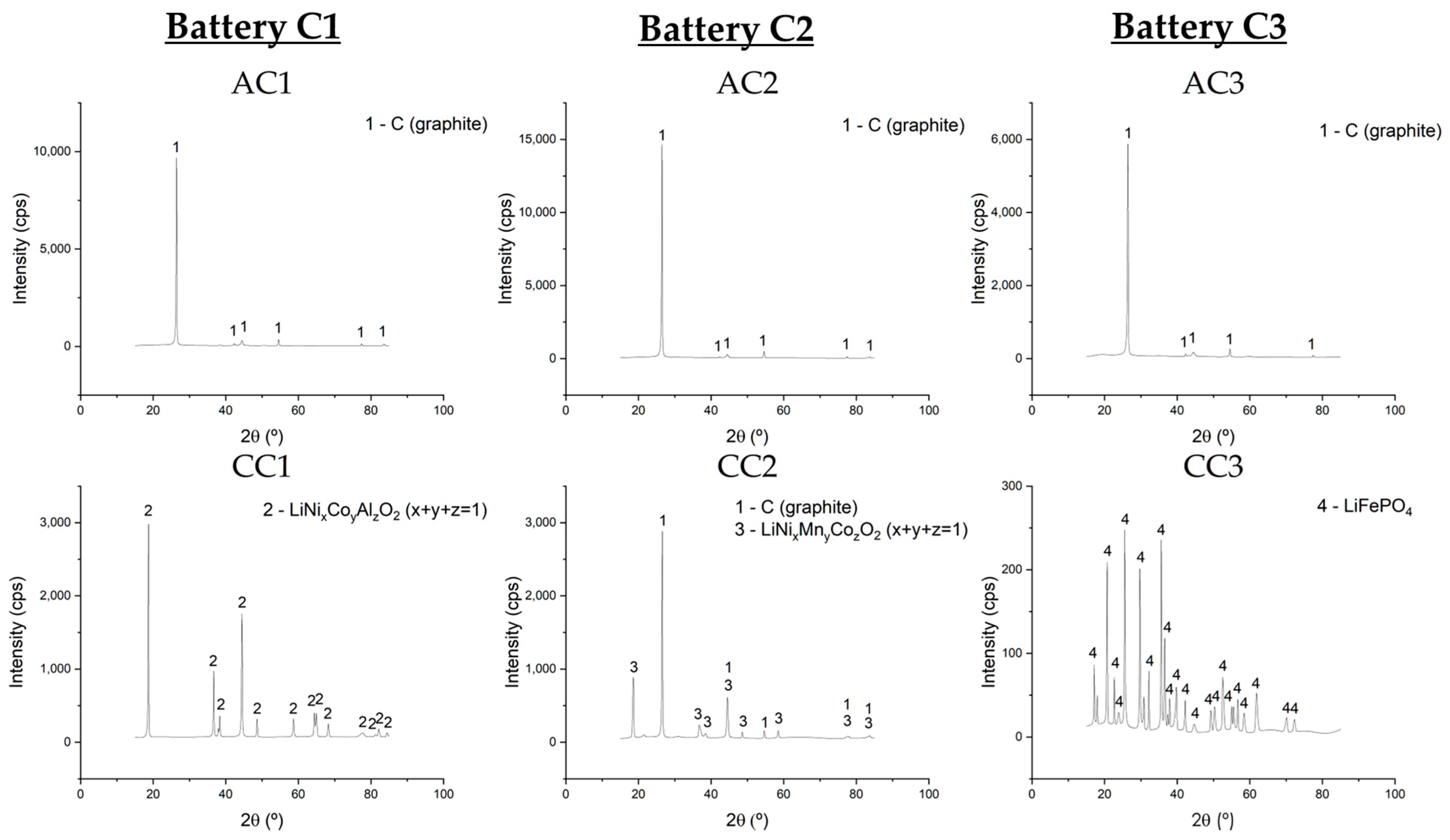 Minerals 14 00878 g009