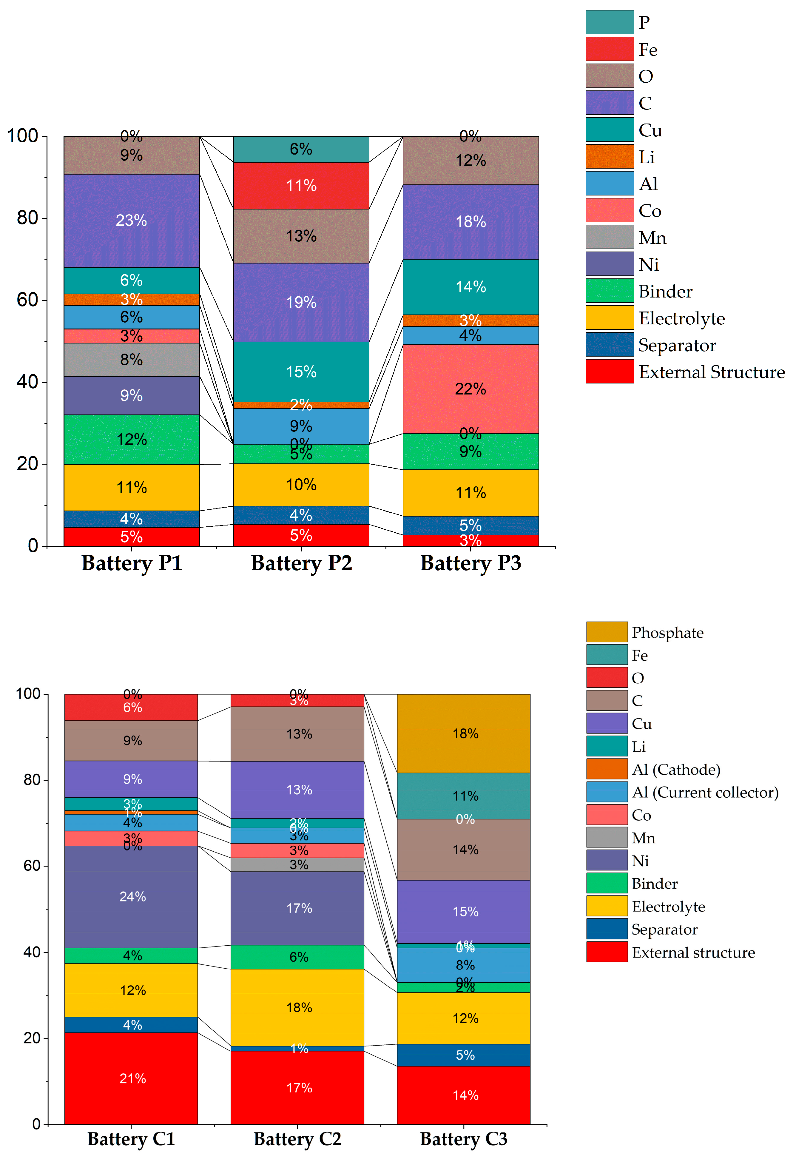 Minerals 14 00878 g012
