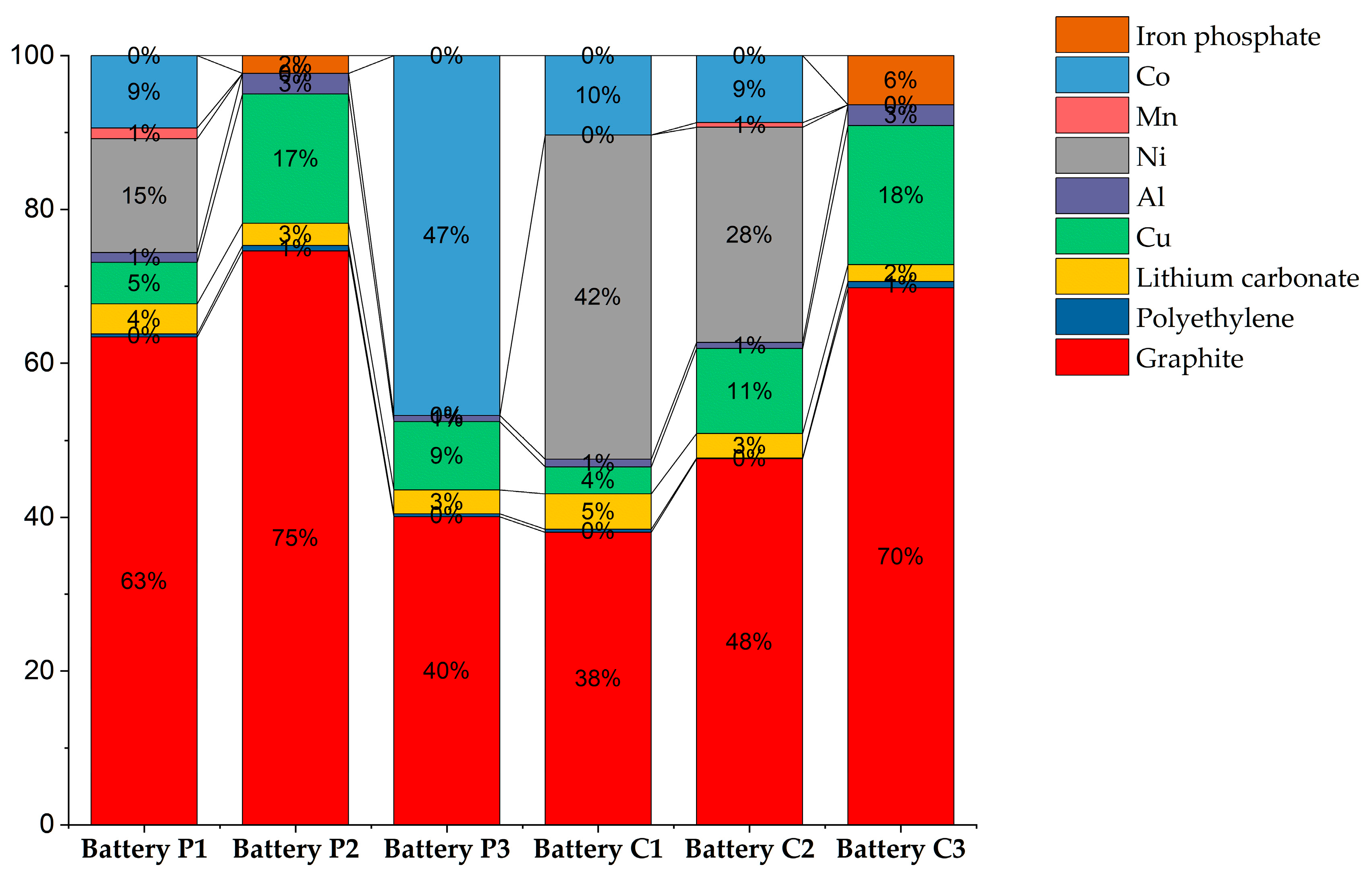 Minerals 14 00878 g013