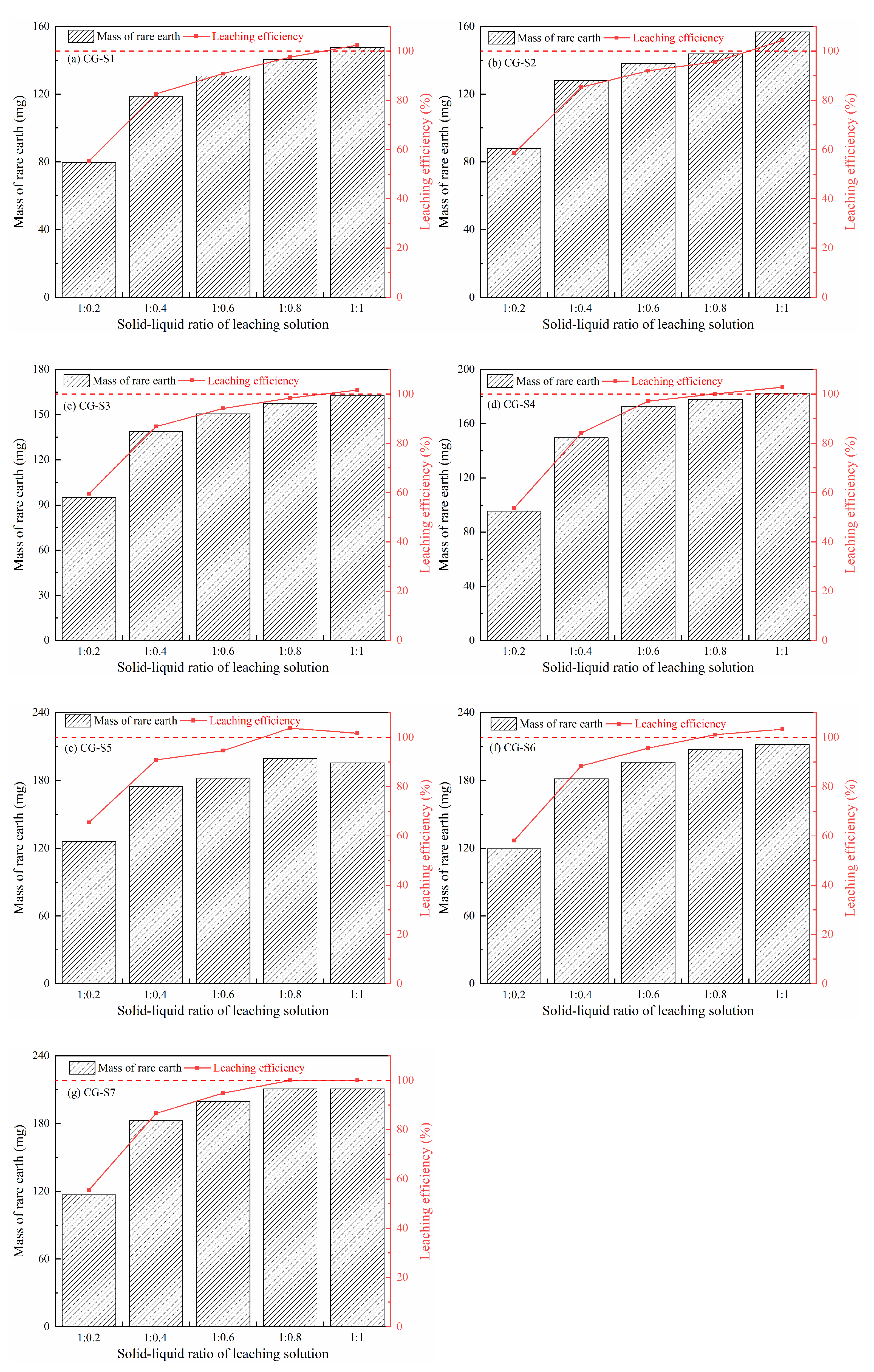 Minerals 14 00879 g003