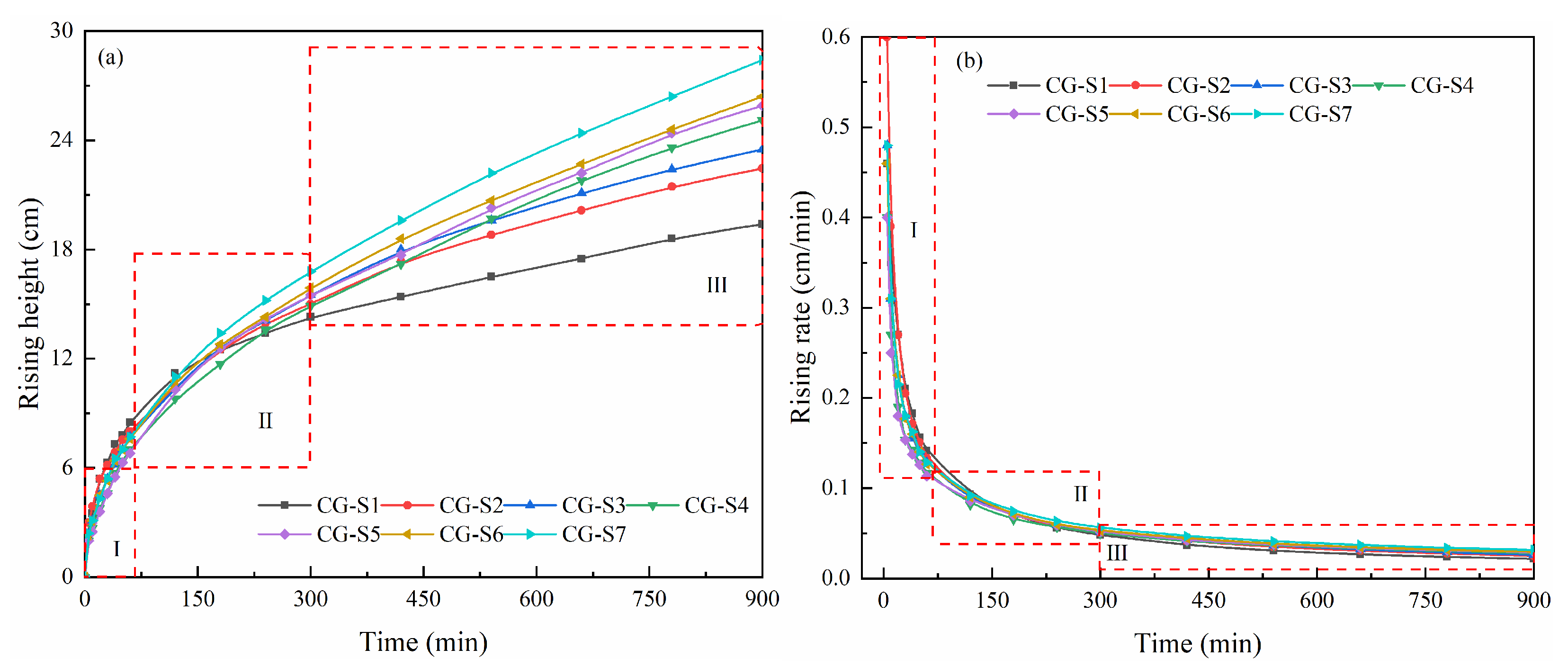 Minerals 14 00879 g006
