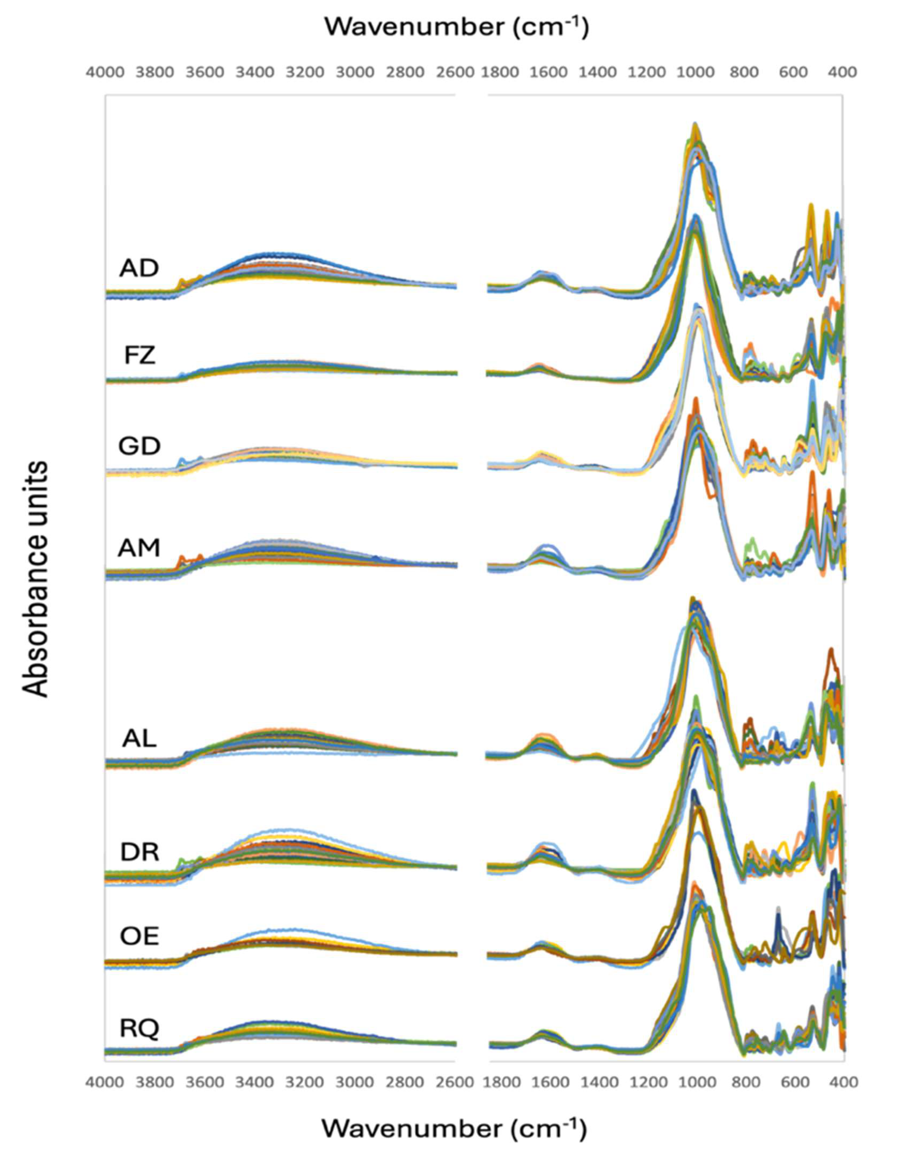 Minerals 14 00880 g006 Minerals 14 00880 g006