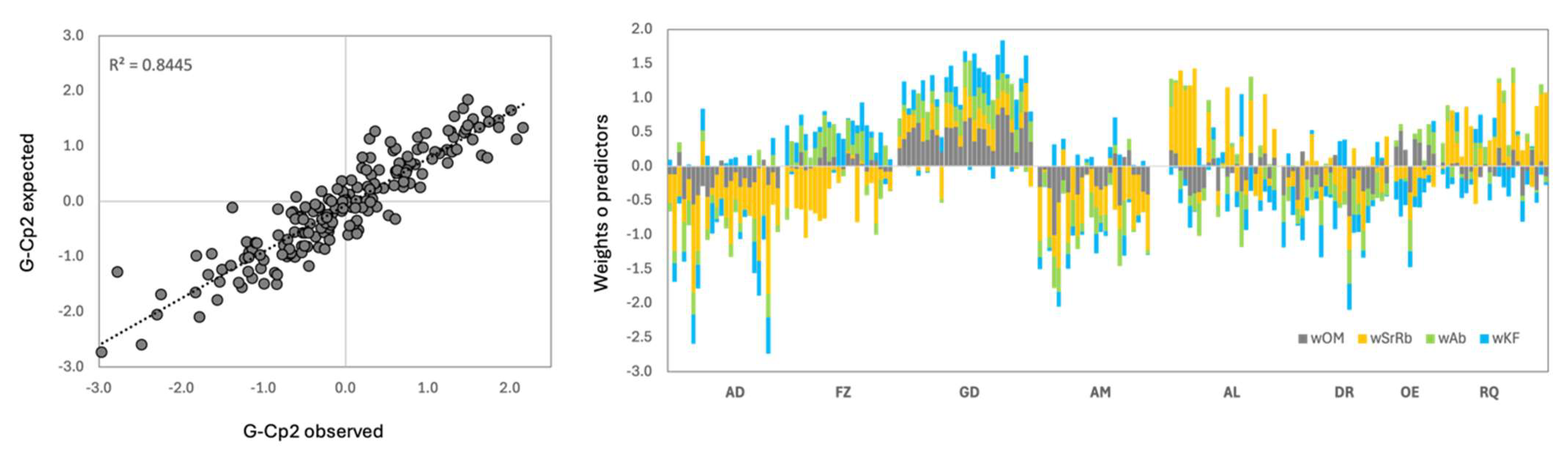 Minerals 14 00880 g008 Minerals 14 00880 g008