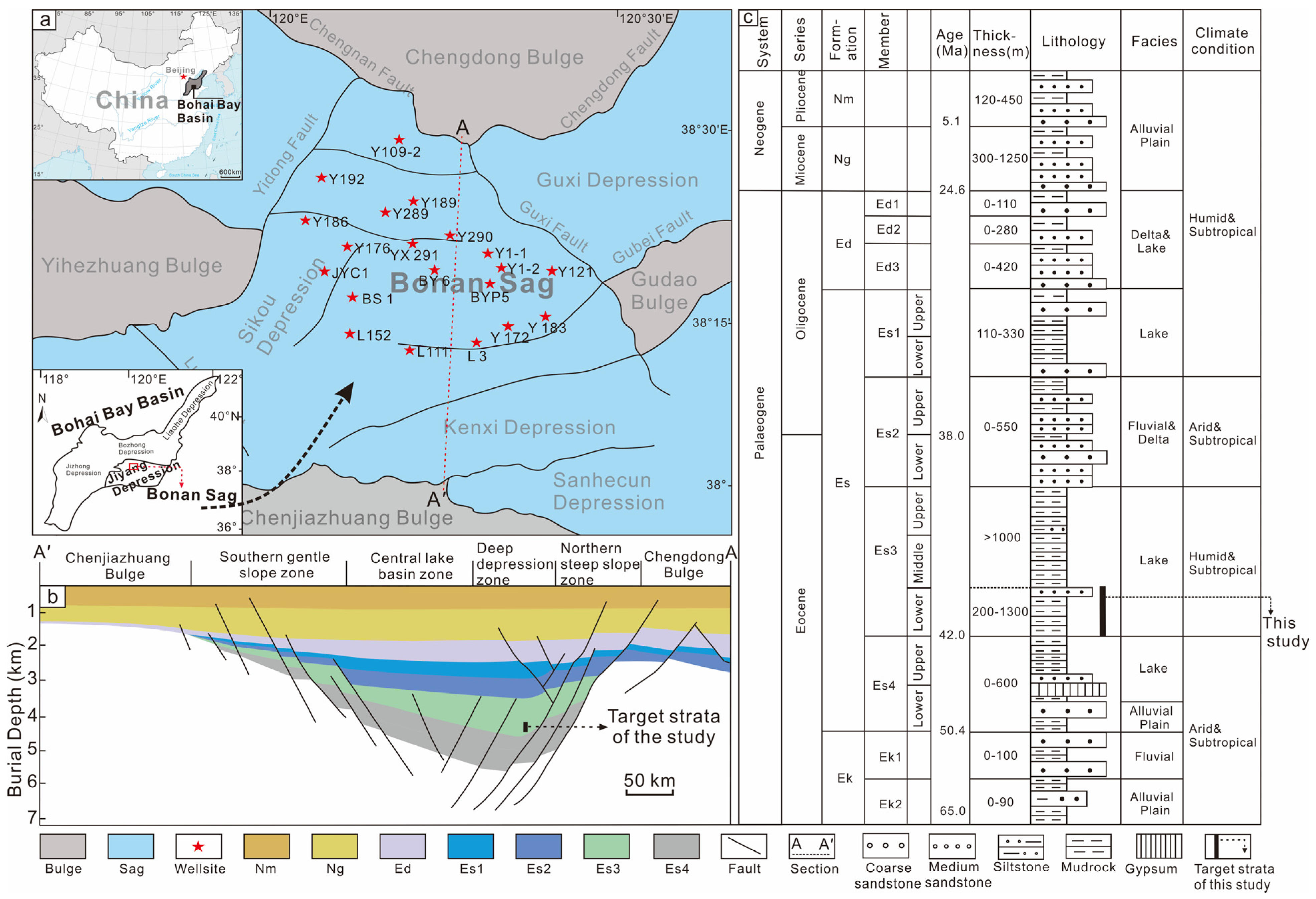 Minerals 14 00882 g001