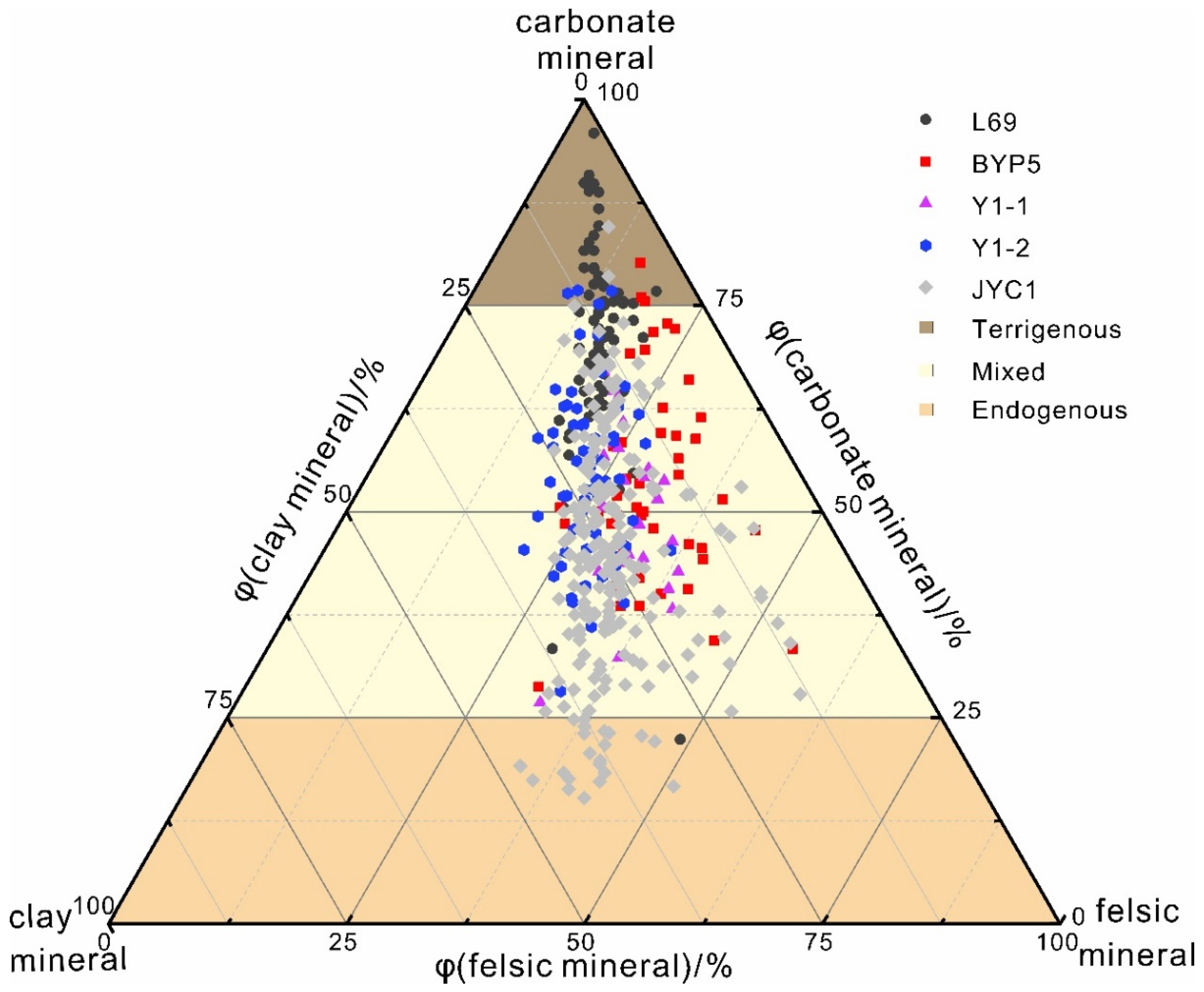 Minerals 14 00882 g002