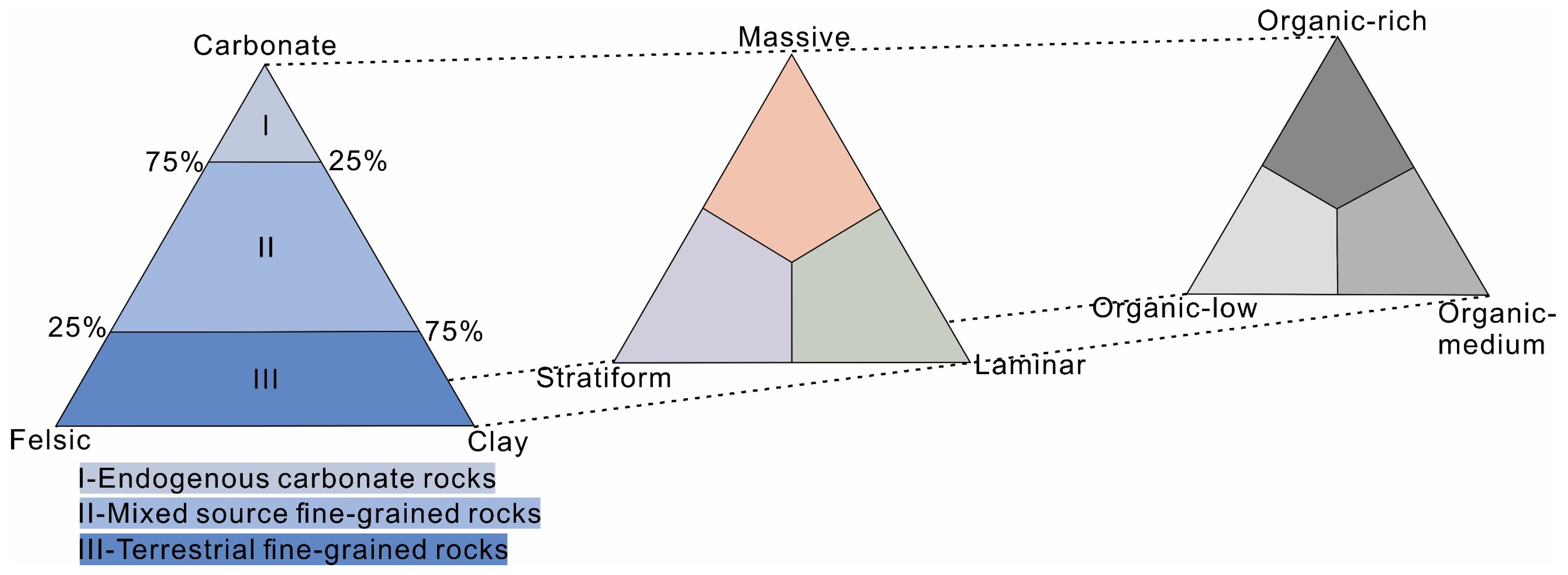 Minerals 14 00882 g004