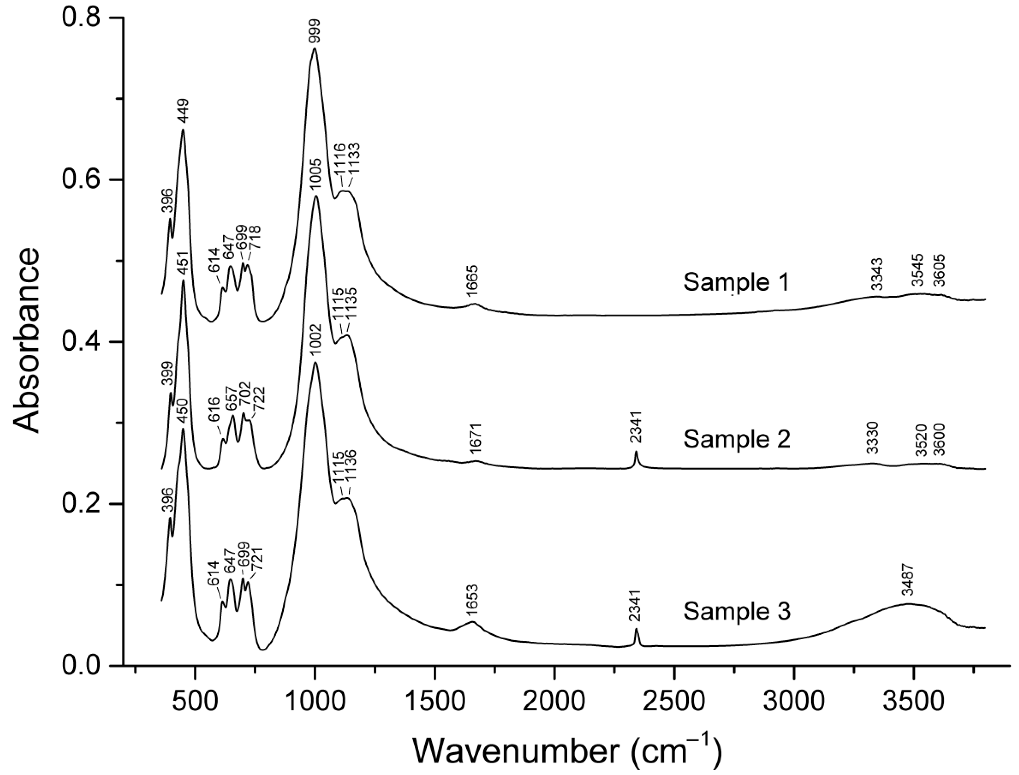 Minerals 14 00883 g002