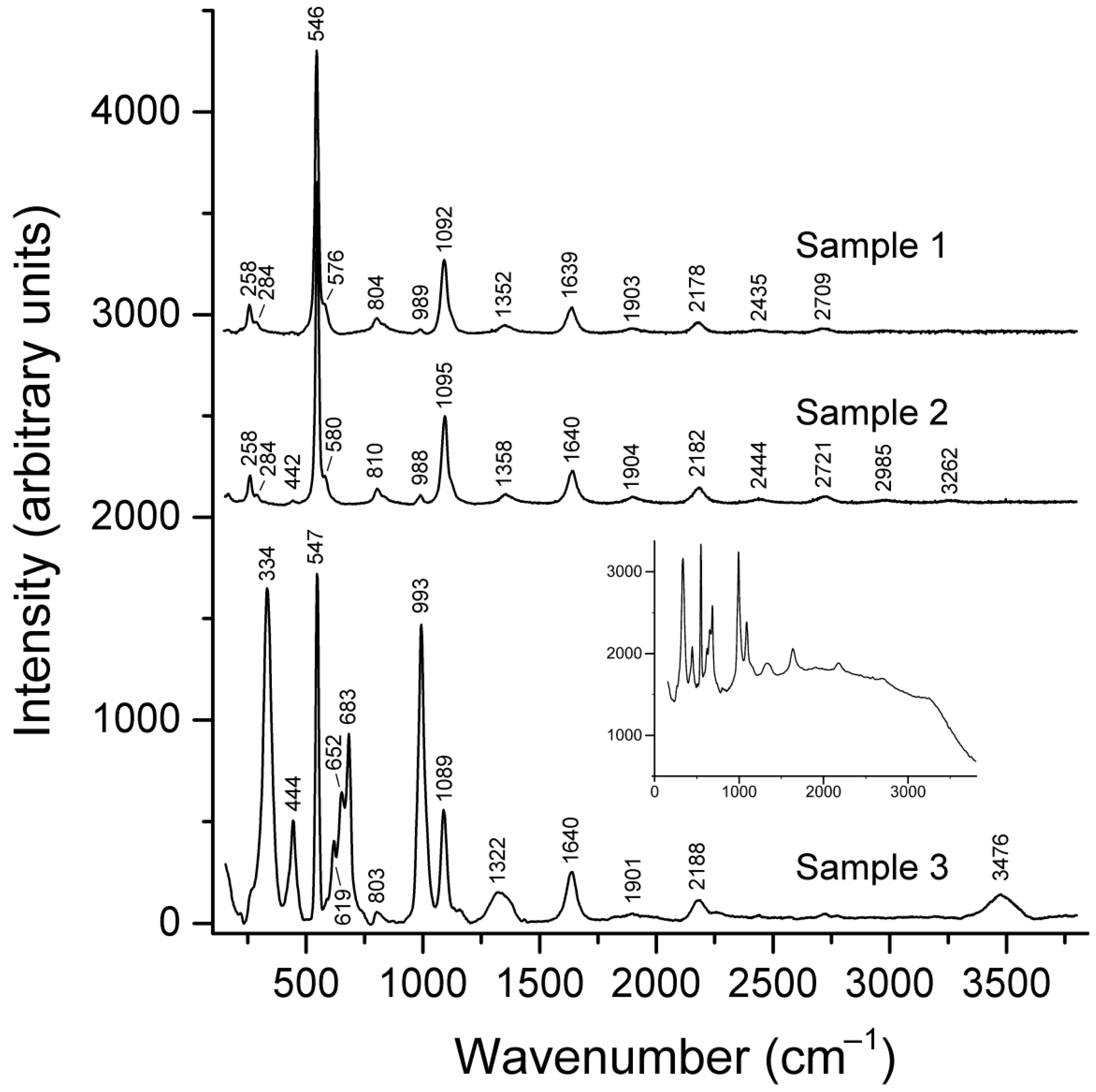 Minerals 14 00883 g003