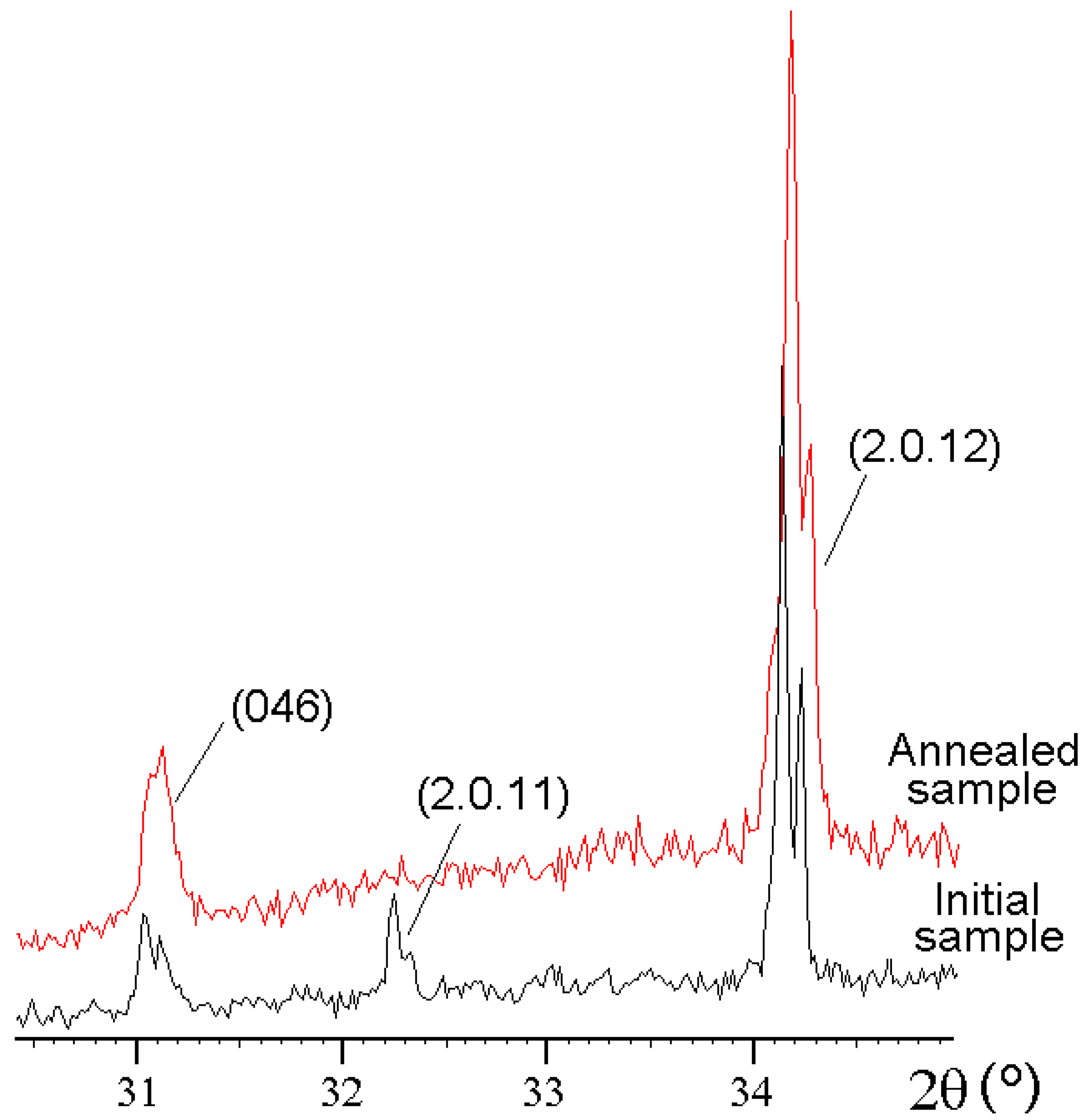 Minerals 14 00883 g005