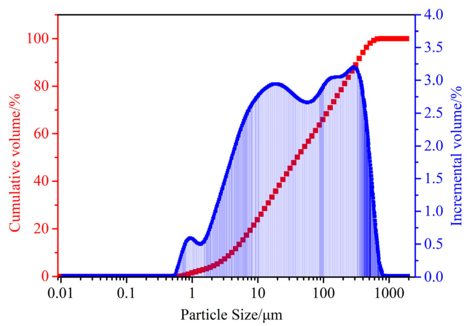 Minerals 14 00884 g001