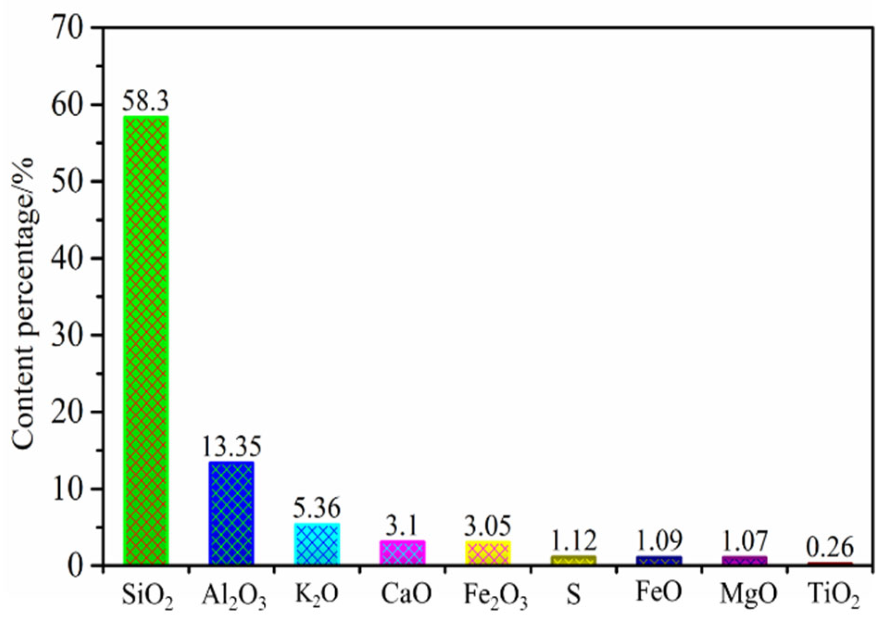 Minerals 14 00884 g002