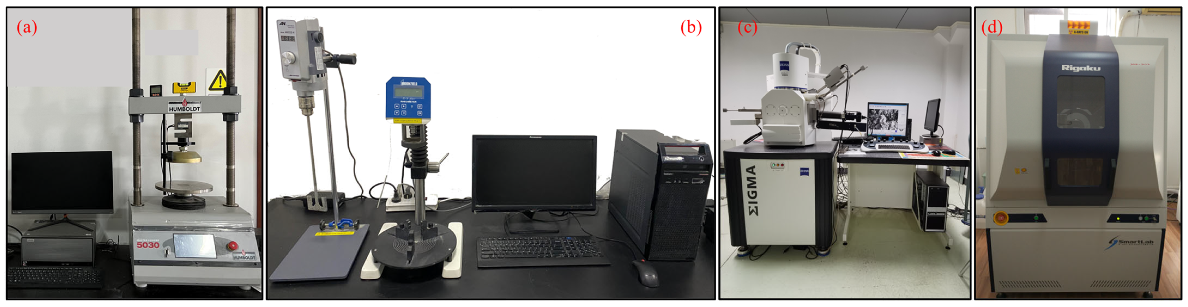Minerals 14 00884 g003