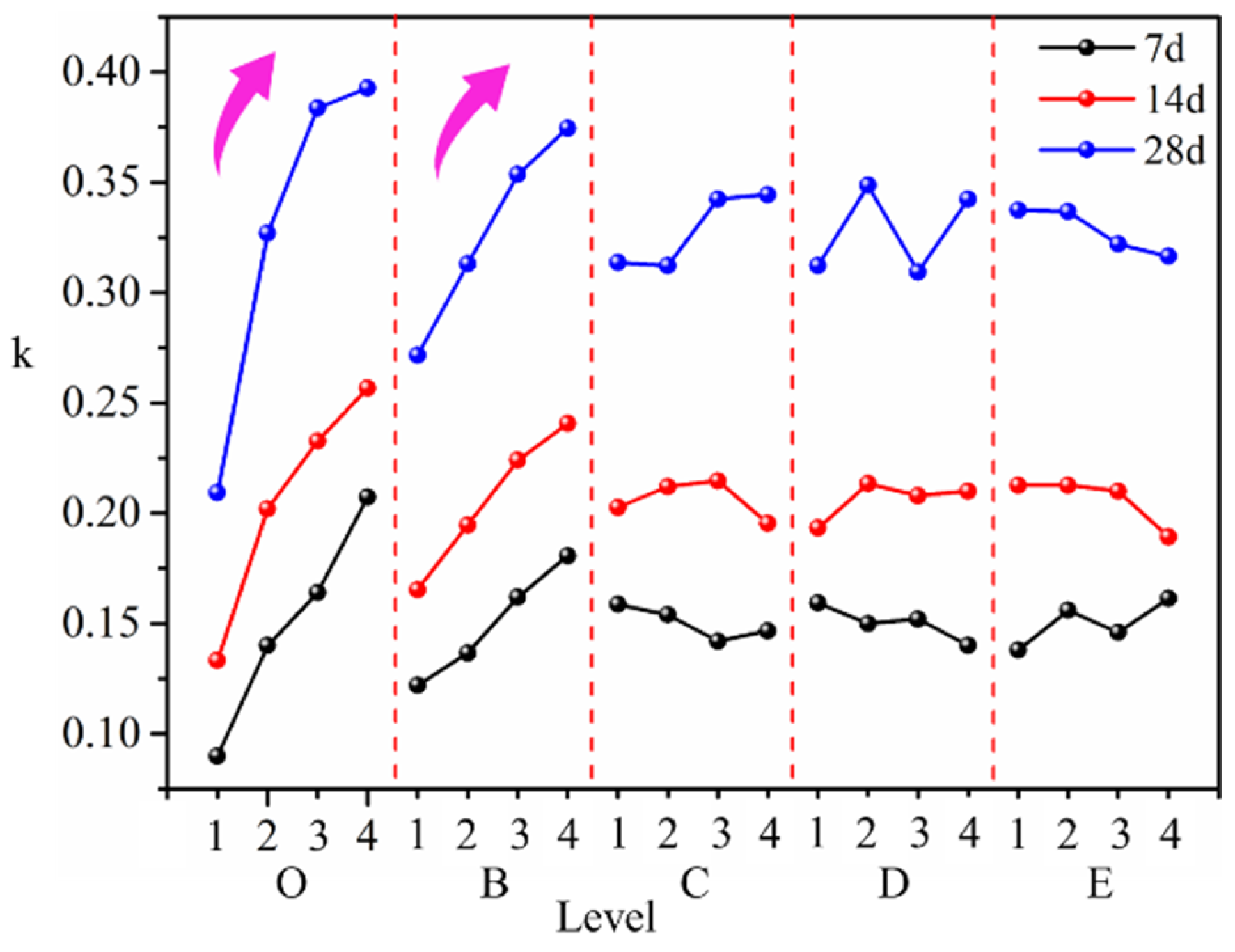 Minerals 14 00884 g006