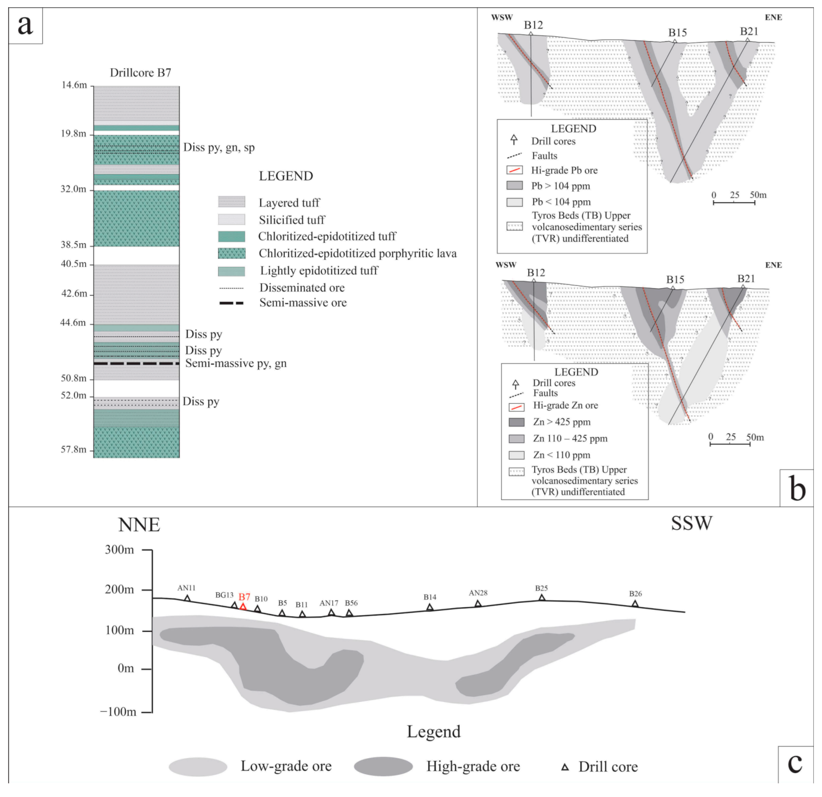 Minerals 14 00885 g002 Minerals 14 00885 g002