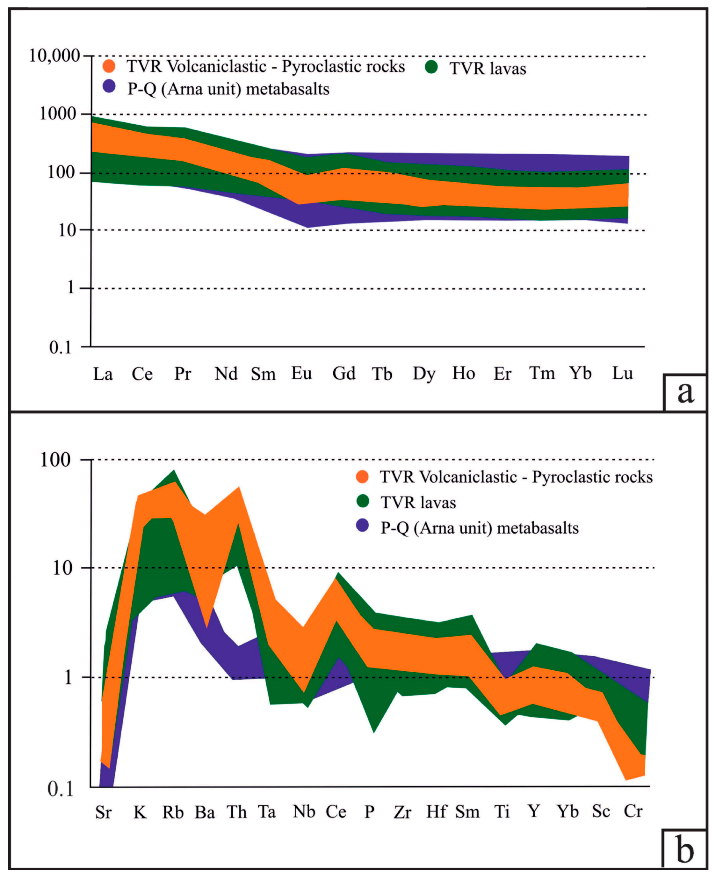 Minerals 14 00885 g005 Minerals 14 00885 g005